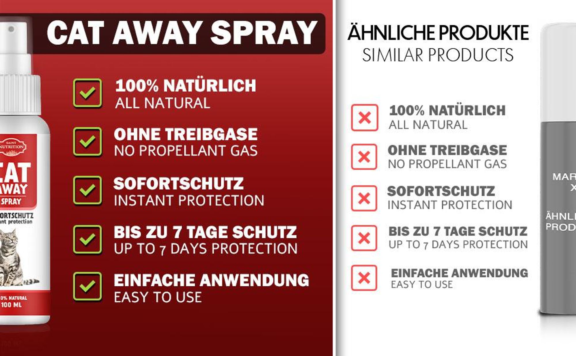 Saint Nutrition® Cat Away Spray – Katzenspray – Fernhaltespray – für Katzen – Anti Kratz Spray - Katzenabwеhr – zum Vertreiben von Katzen