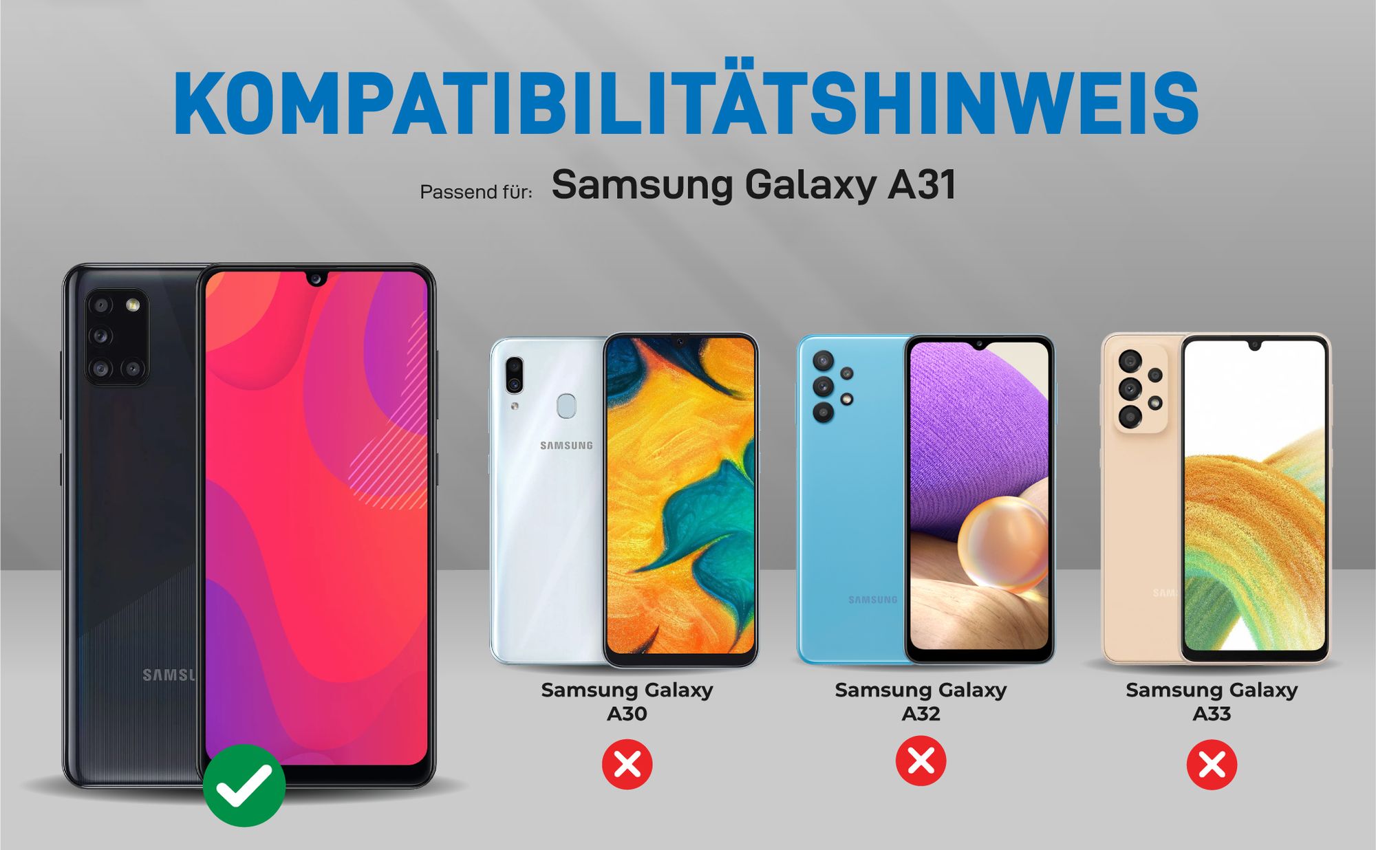 Kompatibilitätshinweise Hülle für Samsung Galaxy A31