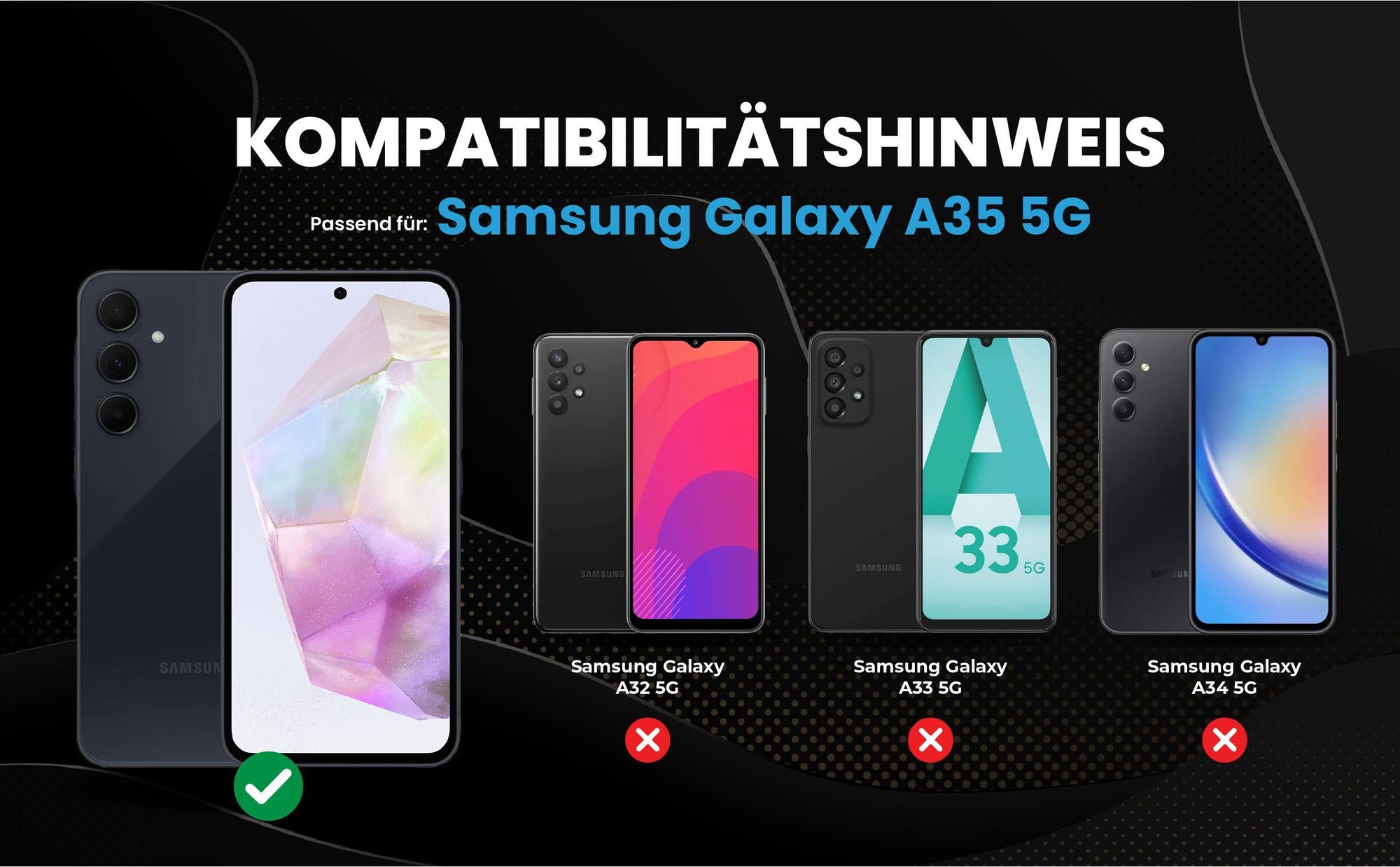 Kompatibilitätshinweise Hülle für Samsung Galaxy A35 5G