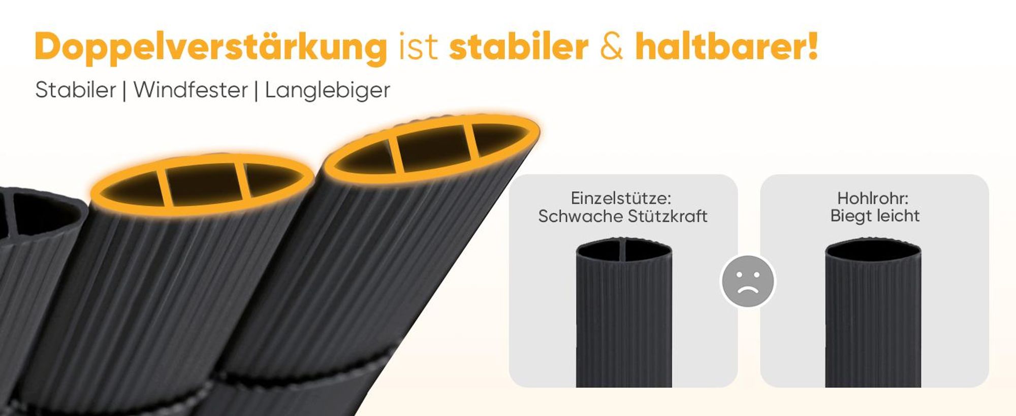 PVC Sichtschutzmatte Balkon Sichtschutz Doppelte Sichtschutzzaun, 100x400 cm