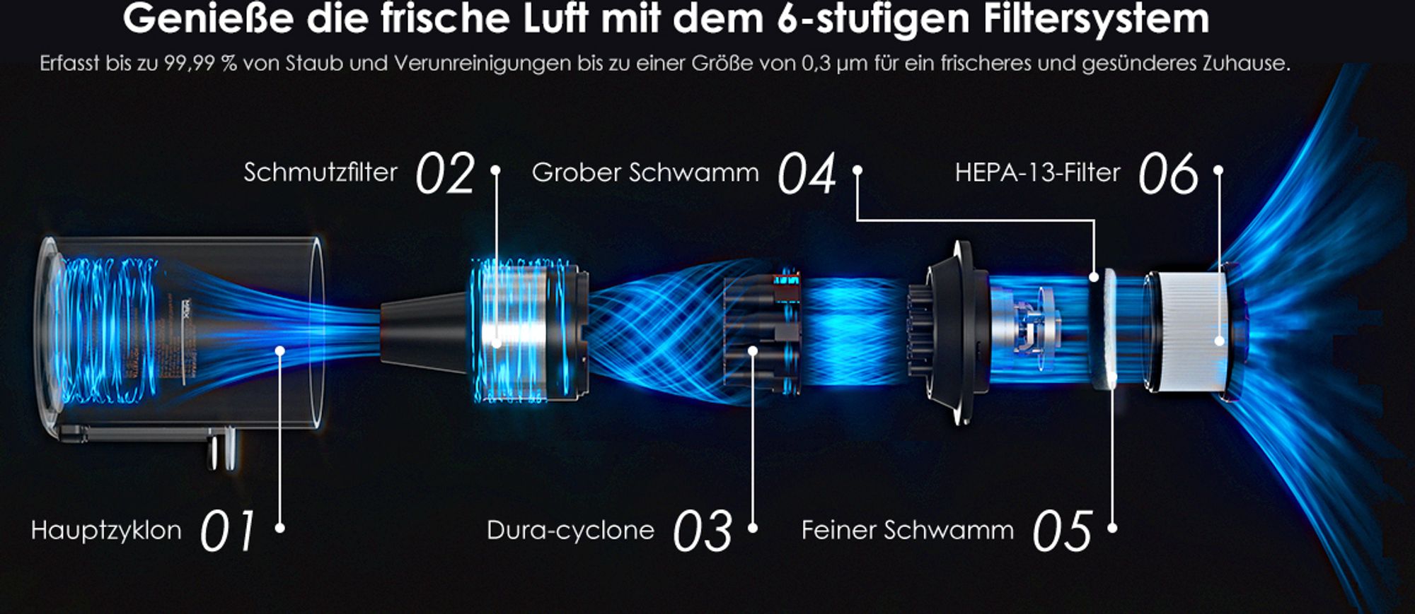 Tineco PURE ONE A50S Plus Akku Staubsauger, Flex Kabelloser Handstaubsauger 70 Min., 3DSense Power Bürste, PureCyclone Technol. 1L Staubbehälter