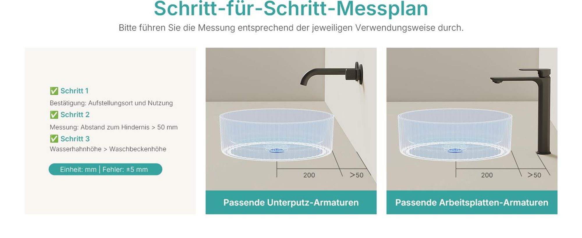 EMKE Aufsatzwaschbecken Rund 400x400x120mm aus gehärtetem Kristallglas Roségold Elektroplattiert ohne Hahnloch & Überlauf, Modernes Design