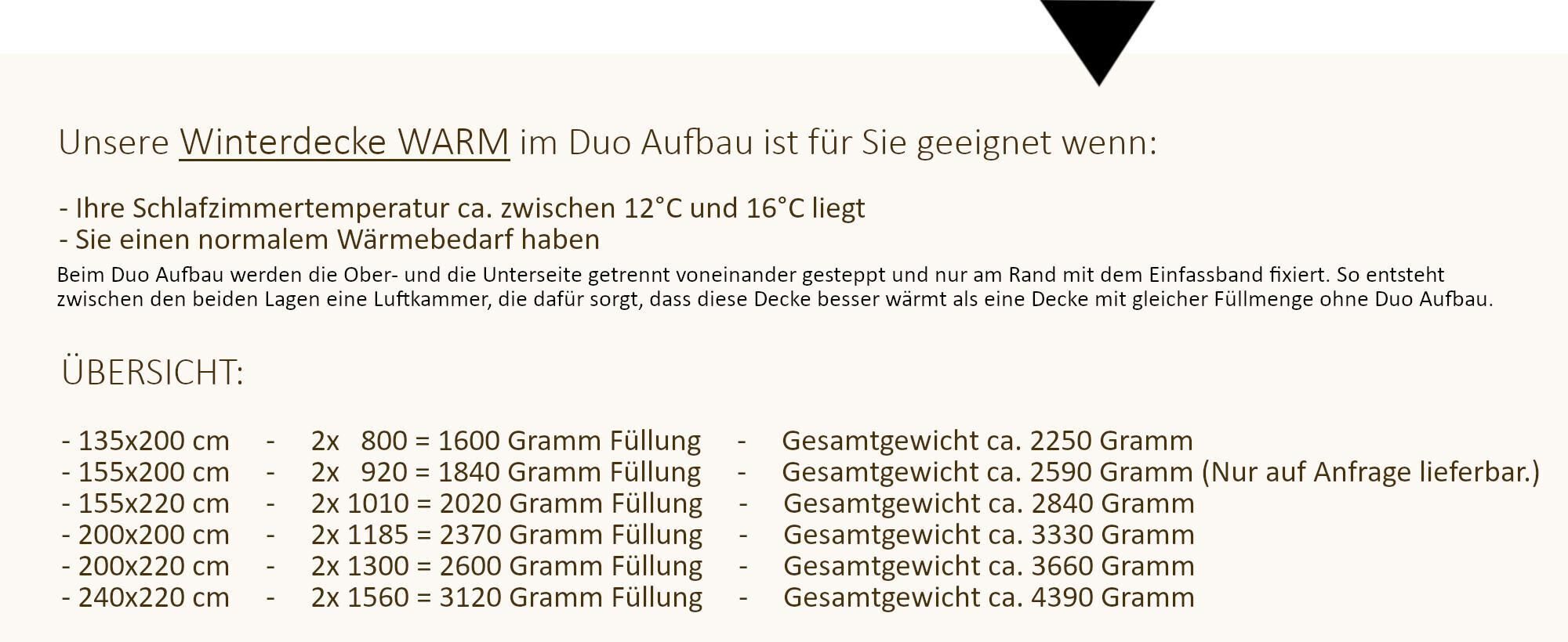 Größen- und Füllmengenübersicht der Warm Decke.