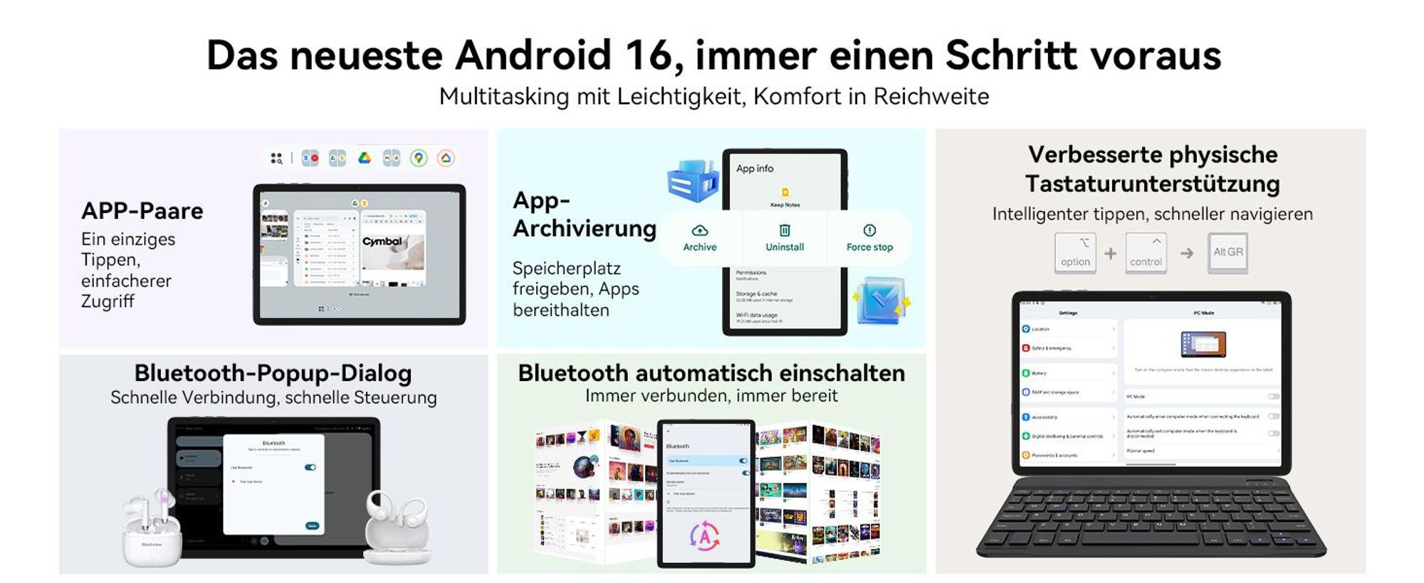 TABWEE Android 16 Tablet 10.1 Zoll, 24GB(8+16 Berweiterbar) RAM+256GB ROM(2TB TF) mit Zubehör Tablet-PC, Widevine L1, 5G WiFi, Gemini Al Magic