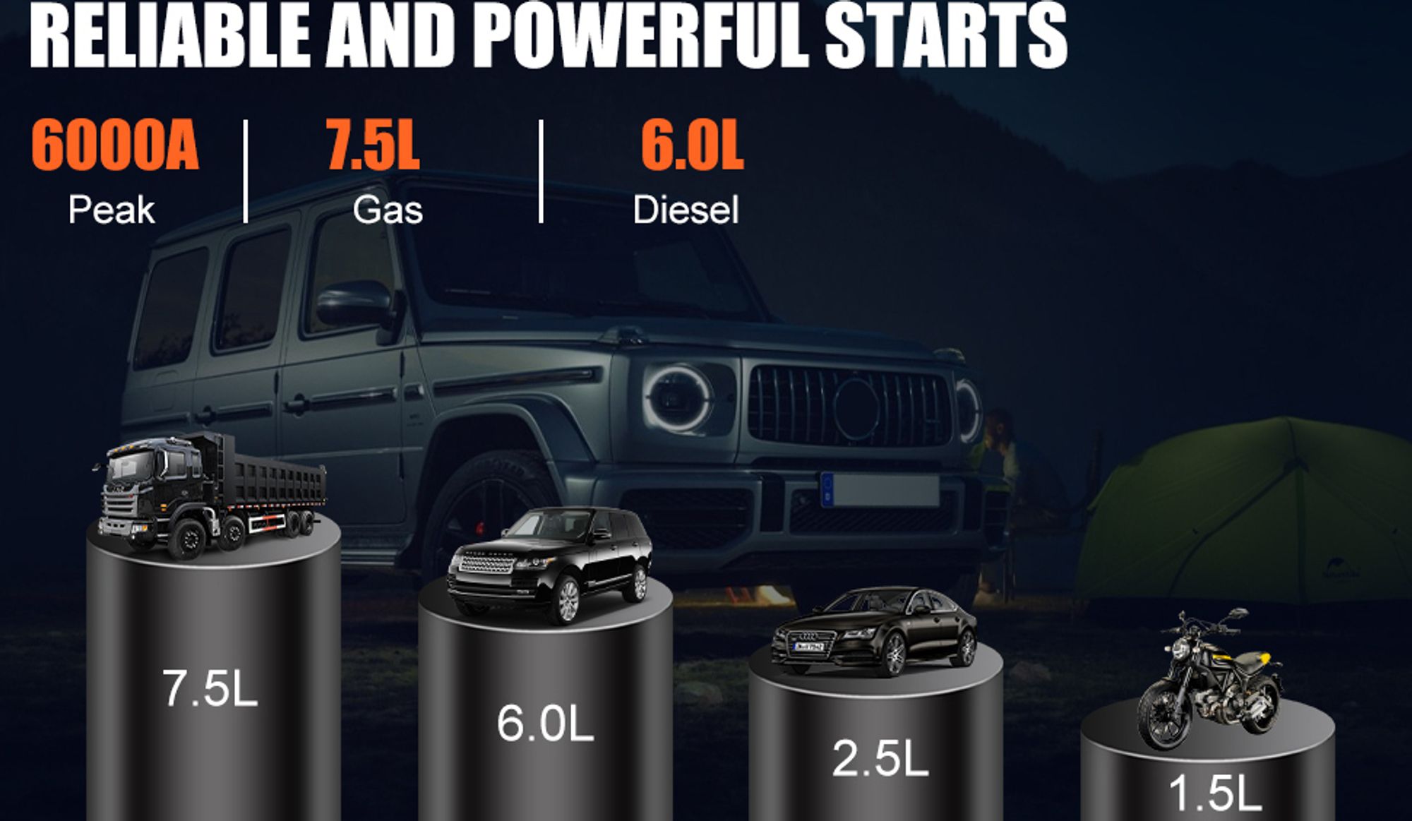 Jump startér,POWERBANKA,jumper kabel,booster nabíječka,nabíječka