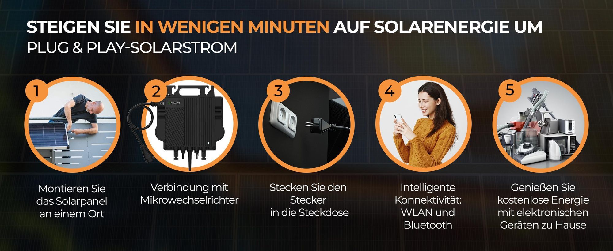 SUNNIVA® 2000W Balkonkraftwerk BIFAZIAL FULLBLACK komplett Steckdose GROWATT NEO-800M-X Wechselrichter, Komplettset 4x 500W PV Solaranlage Solarmodule