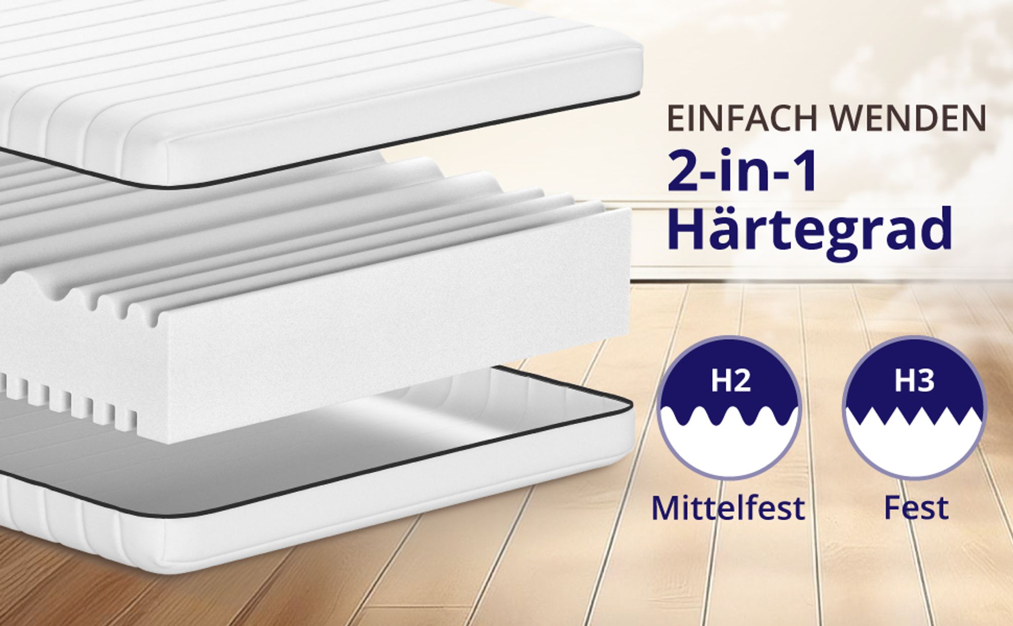 7-Zonen Ergonomische Matratze 90x200 H2 / H3 hochwertige Qualität Höhe 18cm