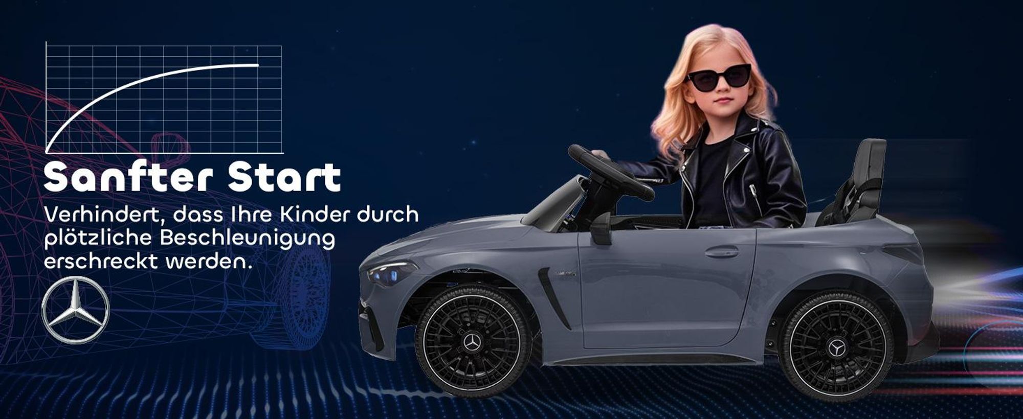 AIYAPLAY Kinder Elektroauto 2x12V Kinderauto mit Musik, MP3, Sanftem Start/Stopp