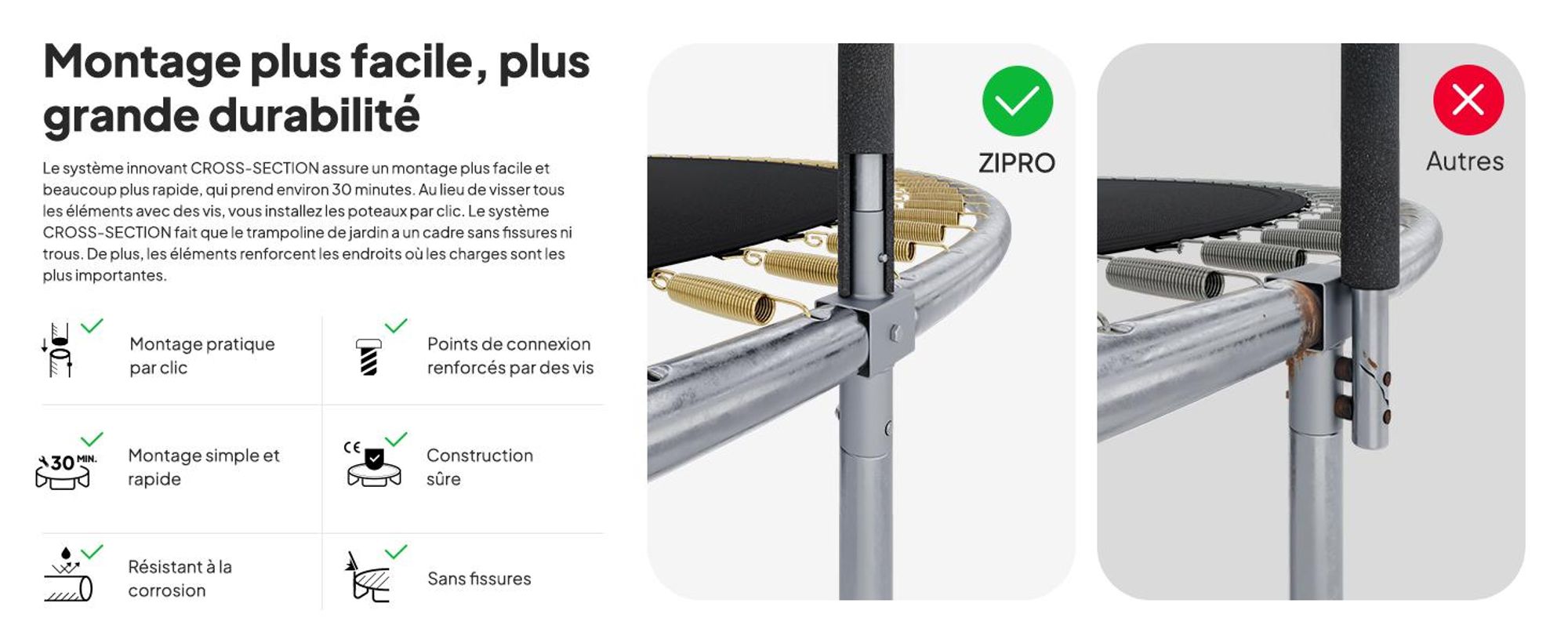 Trampoline ZIPRO Jump Pro IN | 16FT Ø 496 cm | Trampoline de jardin Trampoline pour enfants Kit complet avec filet intérieur, échelle et housse de protection, extérieur, vert