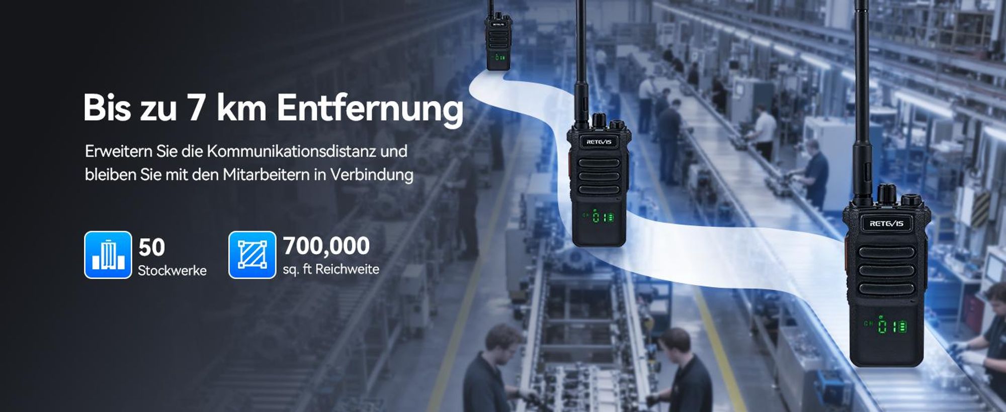 Retevis RT86 Funkgerät mit Großer Reichweite, 8W, Walkie-Talkie mit Lautsprechermikrofon, 2600mAh, Kabelloses Klon Notfallradio für Baustelle