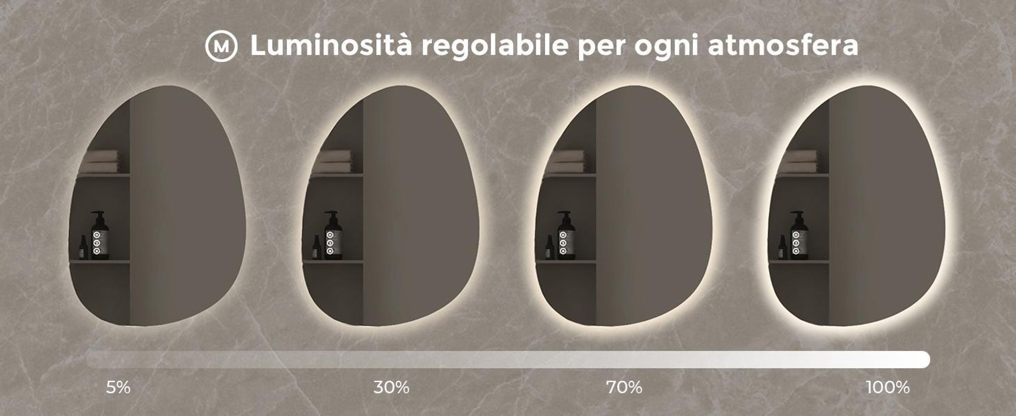 S'AFIELINA 75×55 cm Specchio asimmetrico LED - Specchio da bagno con illuminazione, funzione dimmer, montaggio orizzontale/verticale, antiappannamento, bagno e corridoio