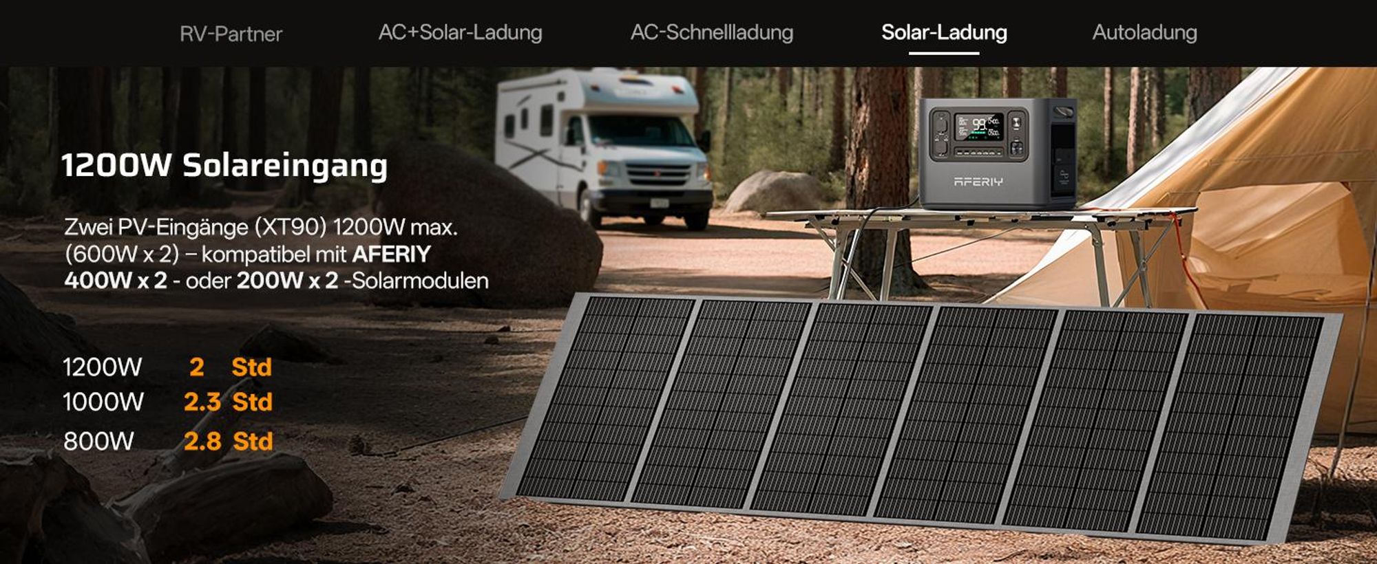 AFERIY P280 Powerstation 2800W 2048Wh LiFePO4, Erweiterbar bis 10,24 kWh, 1200W Solareingang, App-Steuerung