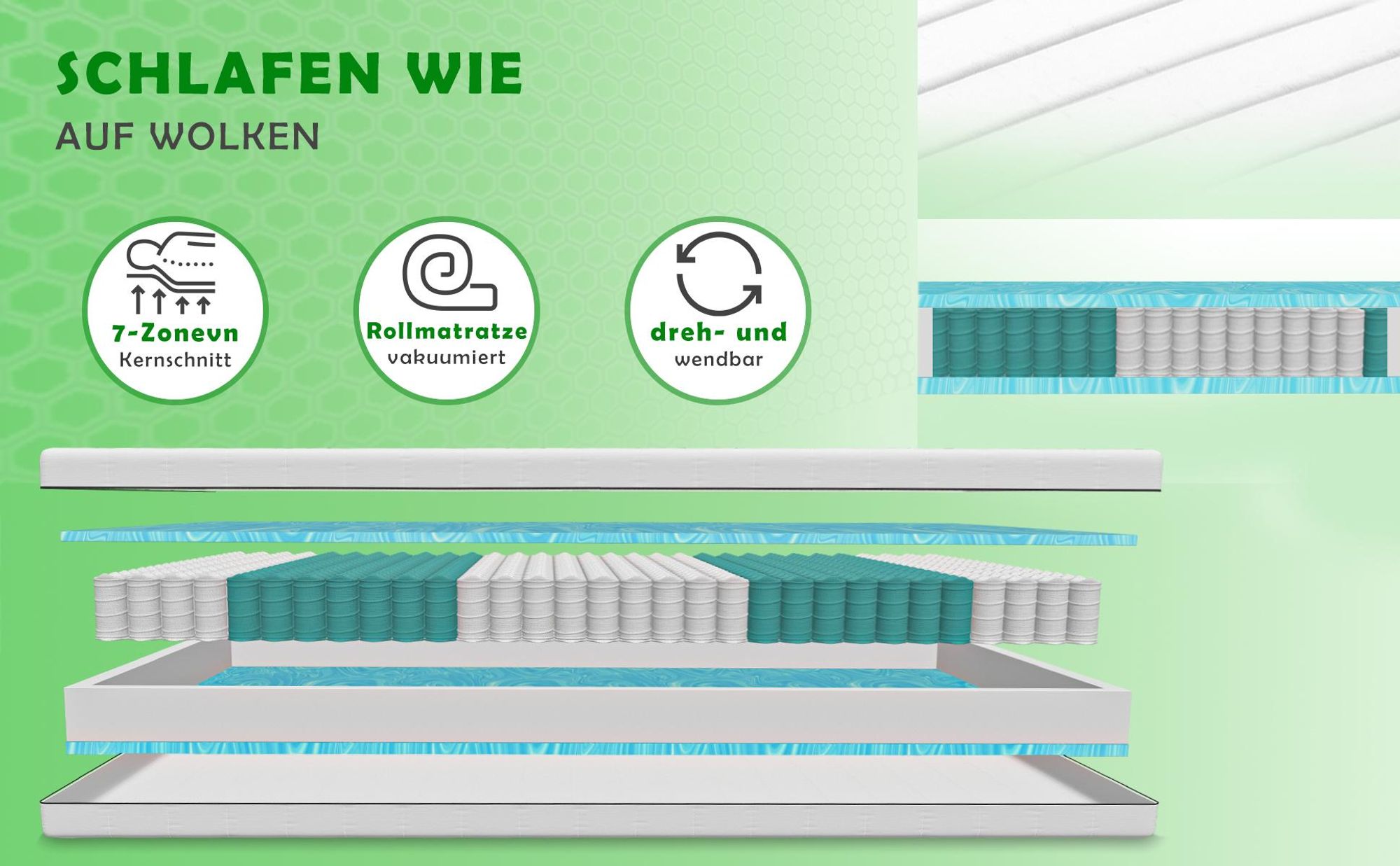Explosionsgrafik einer 7-Zonen-Taschenfederkernmatratze, dreh- und wendbar, als Rollmatratze.