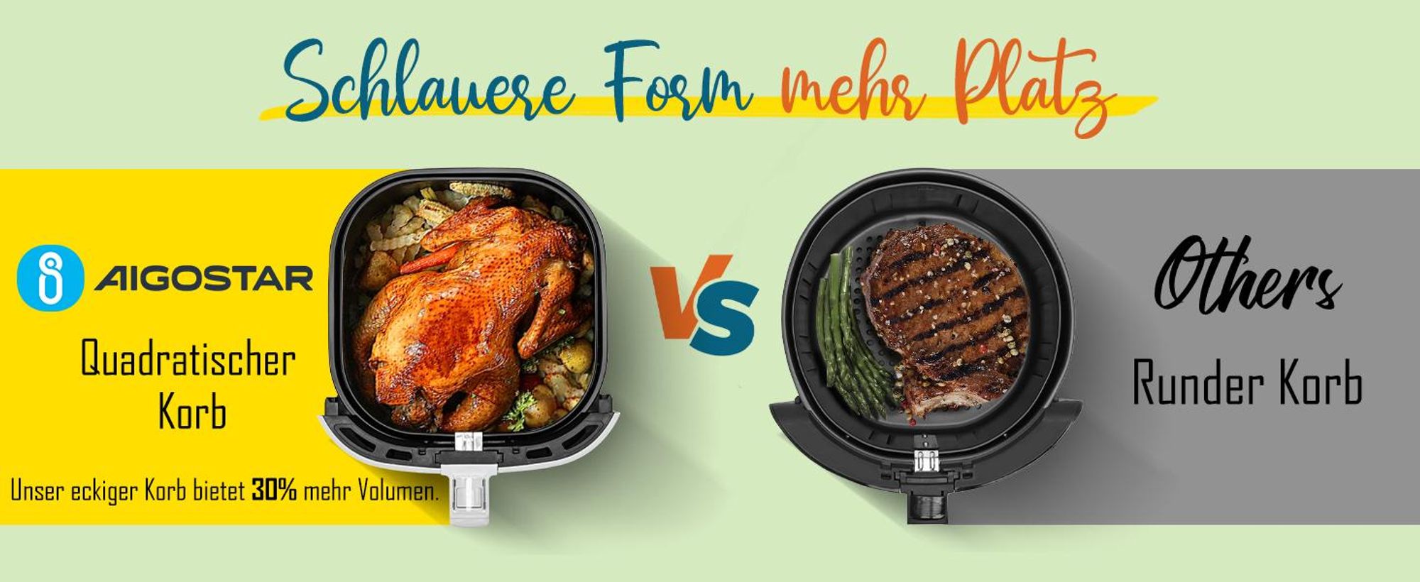 Aigostar - Air Fryer 7L 1900W, 5-in-1 ölfreie Fritteuse, 7 voreingestellte Funktionen mit LED-Bildschirm