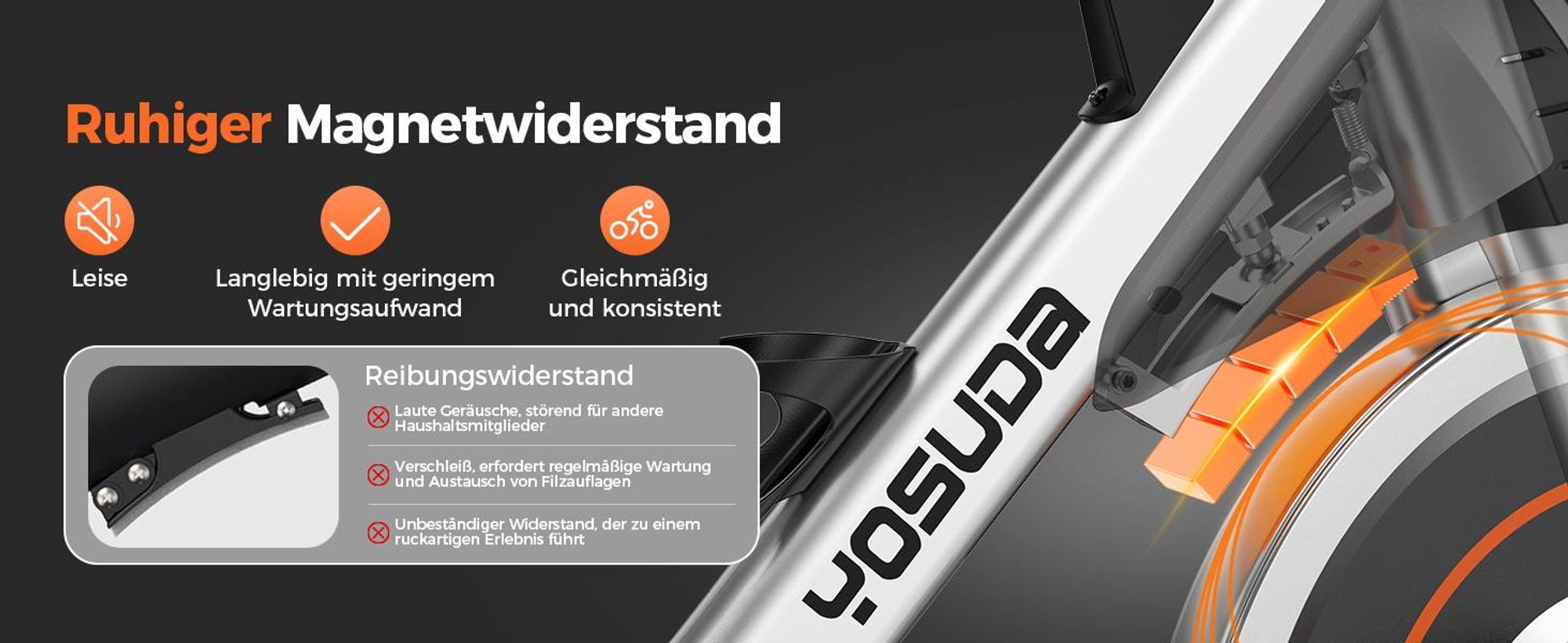 YOSUDA Heimtrainer mit magnetwiderstand , Indoor Leises Fitnessbike mit Tablet-Halter,  Bike Indoor mit LCD-Monitor,Bis 136KG