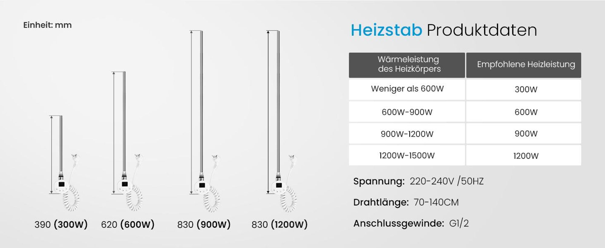 Heilmetz Smart WLAN Heizstab 300W für Badheizkörper, G 1/2" Standardgewinde, App & Sprachsteuerung (Tuya/Alexa), IPX4