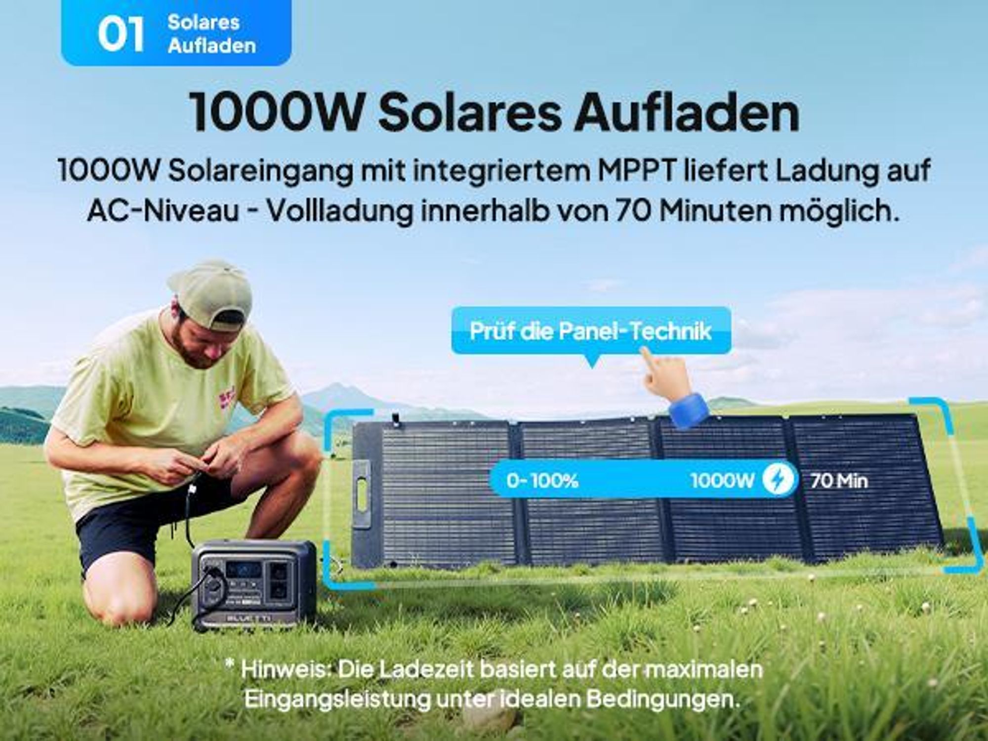 BLUETTI Elite 100 V2 + Charger 1 Tragbare Power Station, 1024Wh Batterie Backup mit 2 1800W AC Ausgängen , Solar Generator für Camping, Stromausfälle