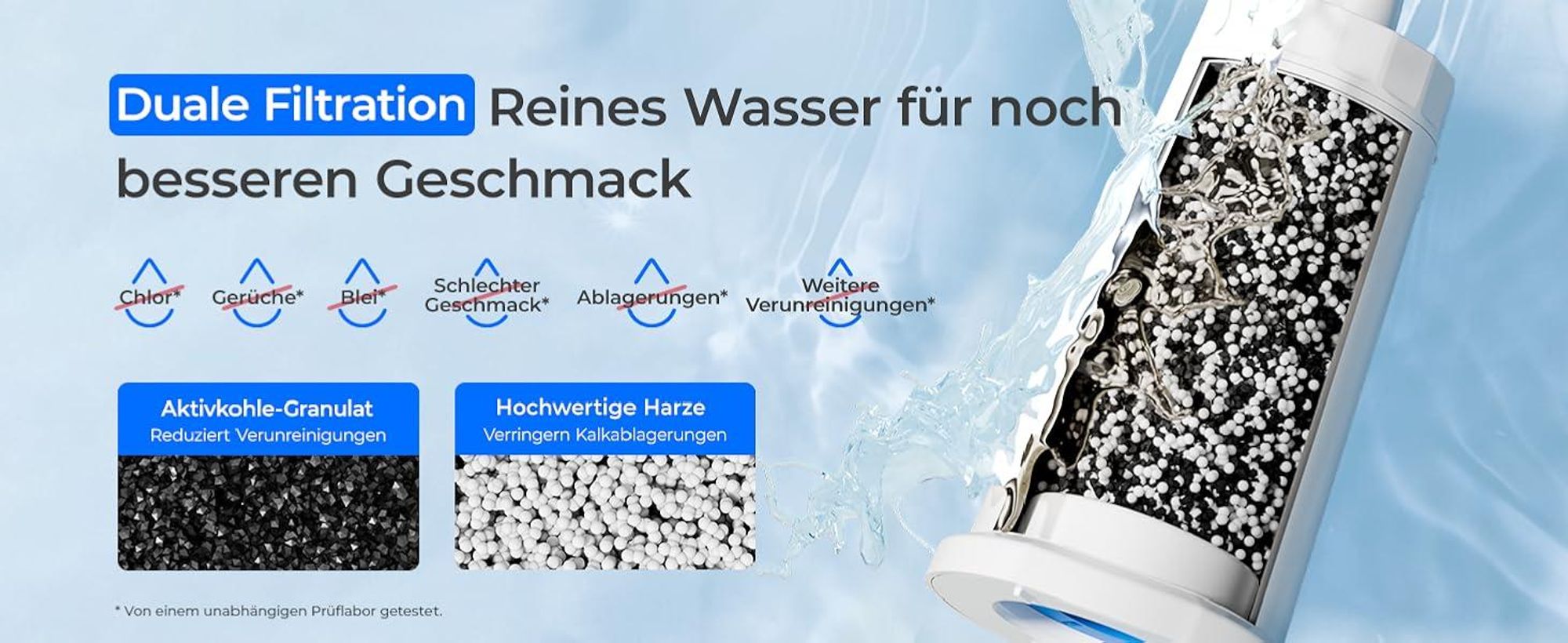 Waterdrop Wasserfilter, Ersatz für Sage® Barista Express Pro Wasserfilter, BES008, SES008/SES810/SES875/SES880/SES920/SES980/SES990 (8)