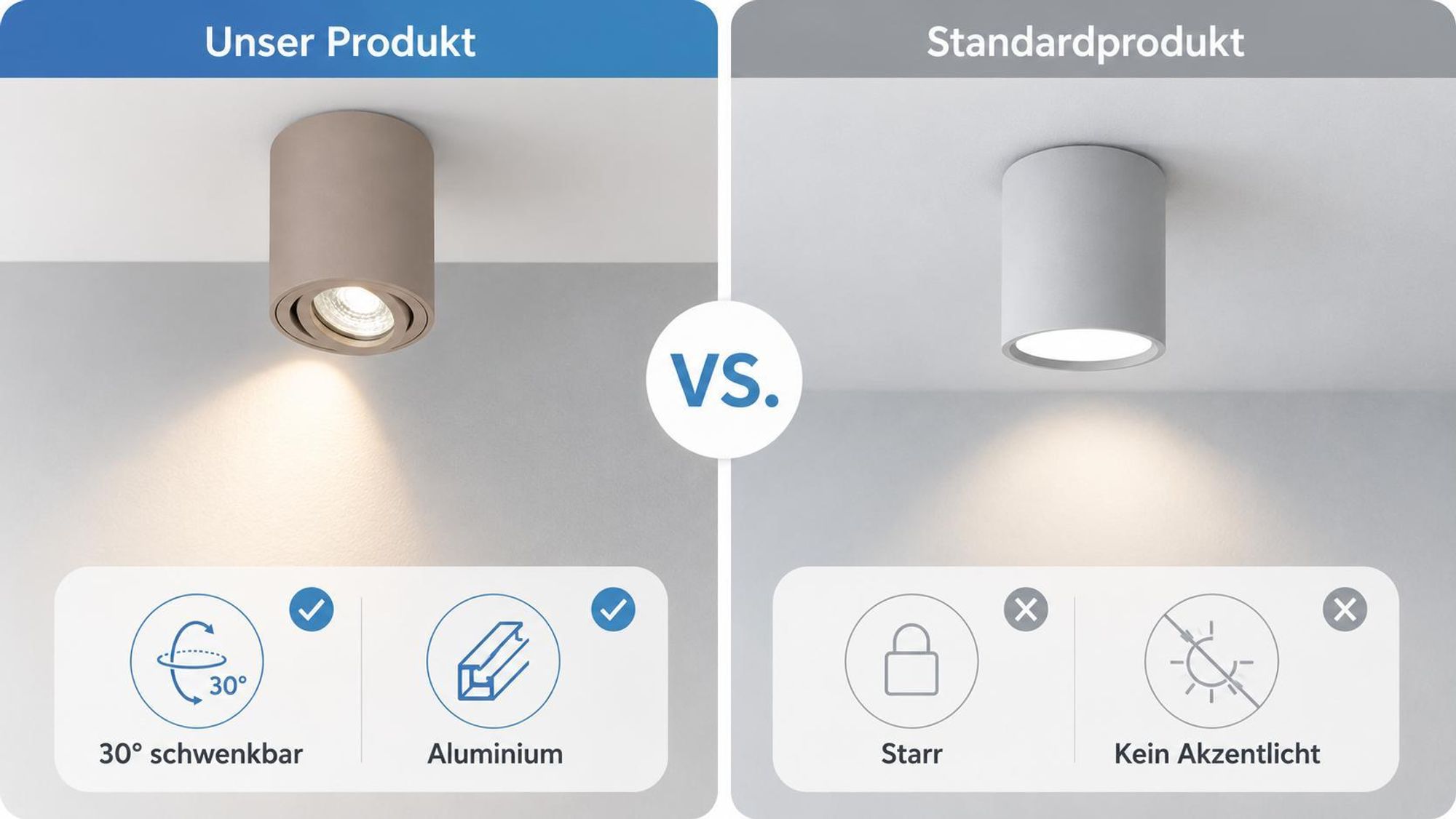 MasterLED Deckenlampe LED GU10 Aufbaustrahler rund beige schwenkbar Aluminium IP20