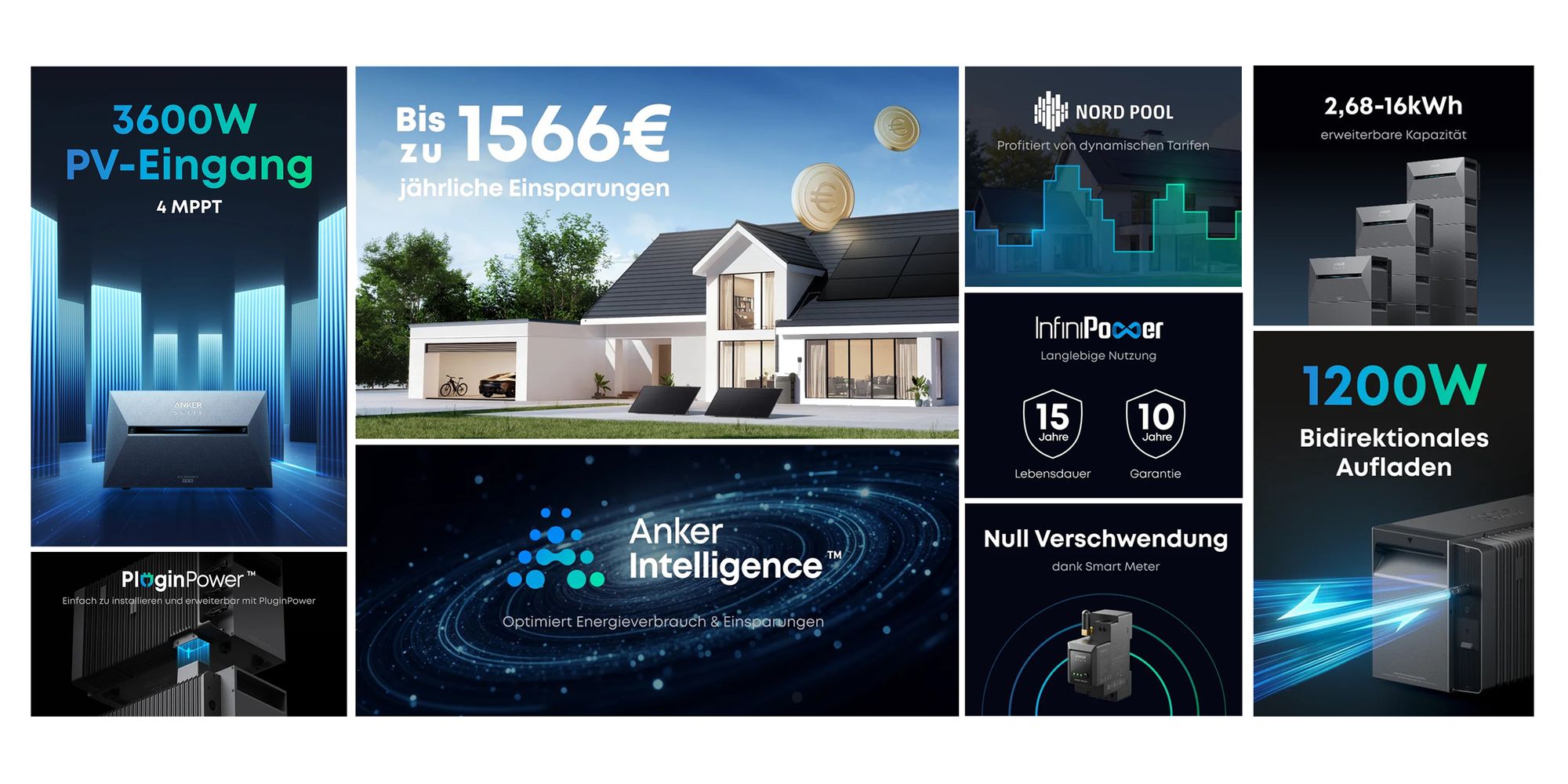 ALLDREI Balkonkraftwerke mit Anker Solix Solarbank 3 E2700 Pro ,Komplettset mit 4x500W Bifazialer Solarpanel & Smarten Zähler