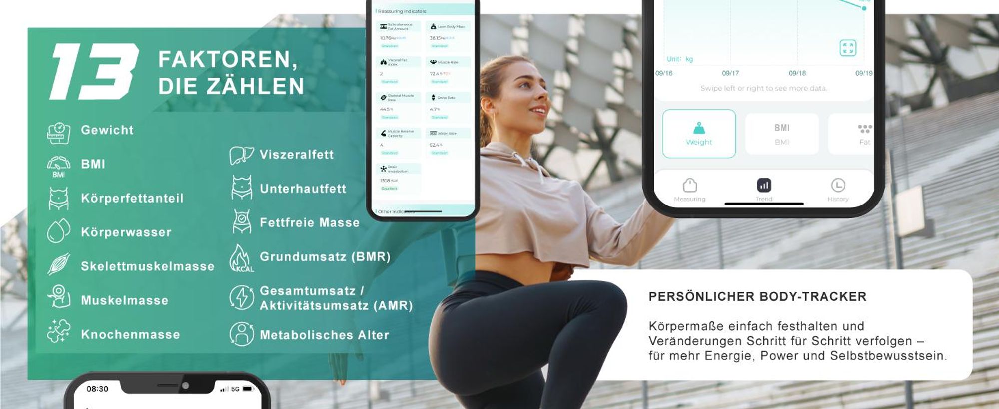 MyBeo Bluetooth Körperanalysewaage mit App, 13 Körperwerte im Überblick