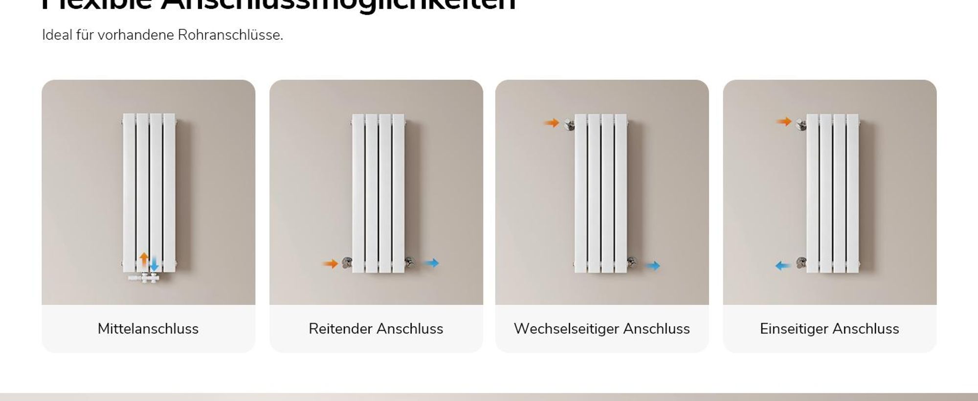 EMKE Heizkörper Flach 90 x 30,4 cm Doppellagig 559 W Weiß Design Paneelheizkörper
