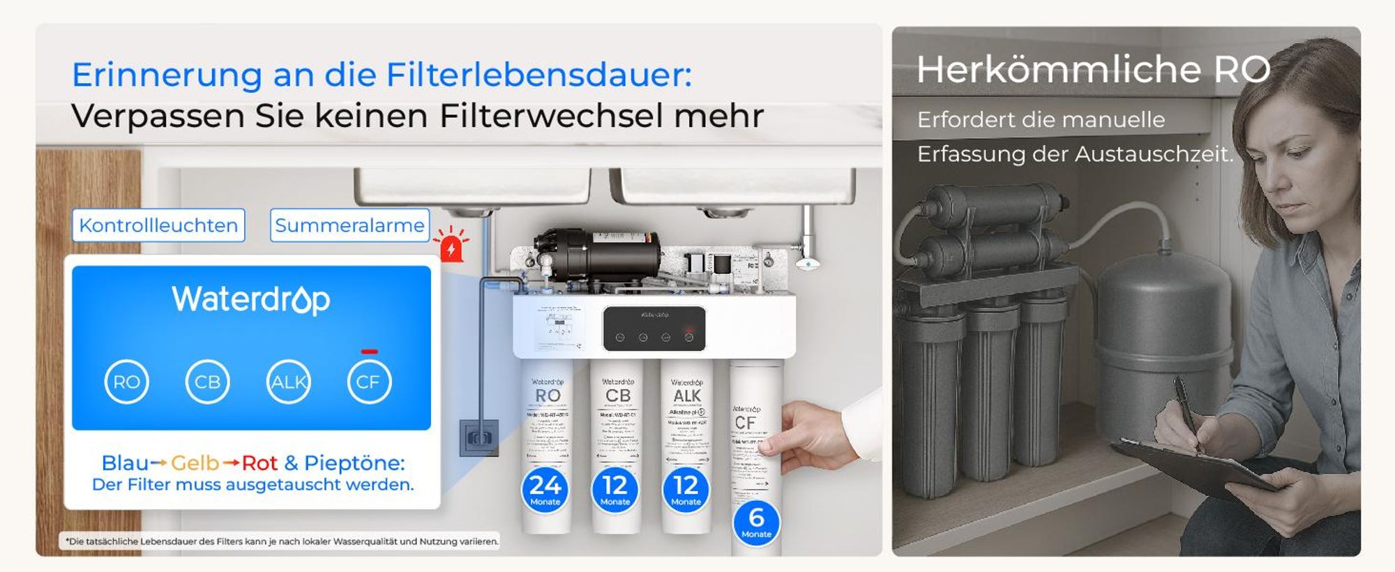Waterdrop T4-A Alkalischer Umkehrosmoseanlage, NSF/ANSI 372 , 10-stufige Filtration, 450GPD Tankloses RO-Wasserfiltersystem
