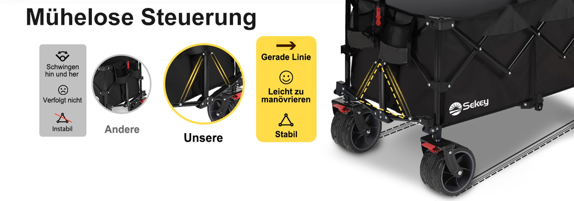 Sekey XXXL Bollerwagen Faltbar 300L 200KG Transportwagen Groß Handwagen, Schwarz