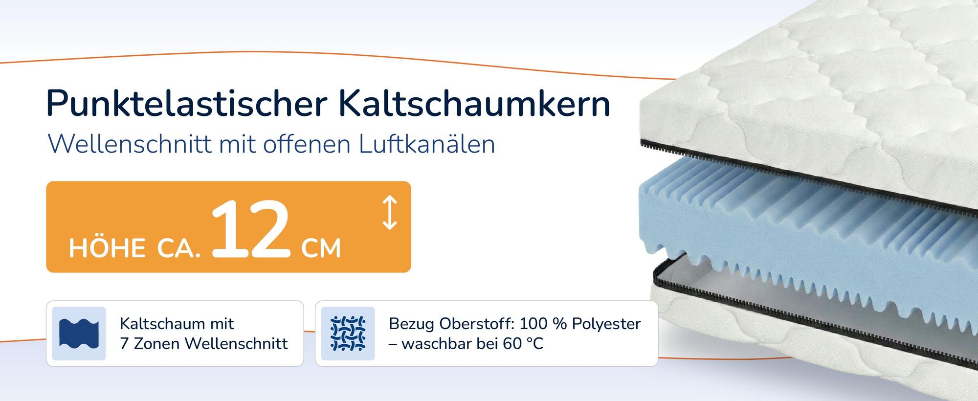 Kern im Anschnitt mit Wellenschnitt, Hoehe rund 12 cm, Bezug aus Polyester