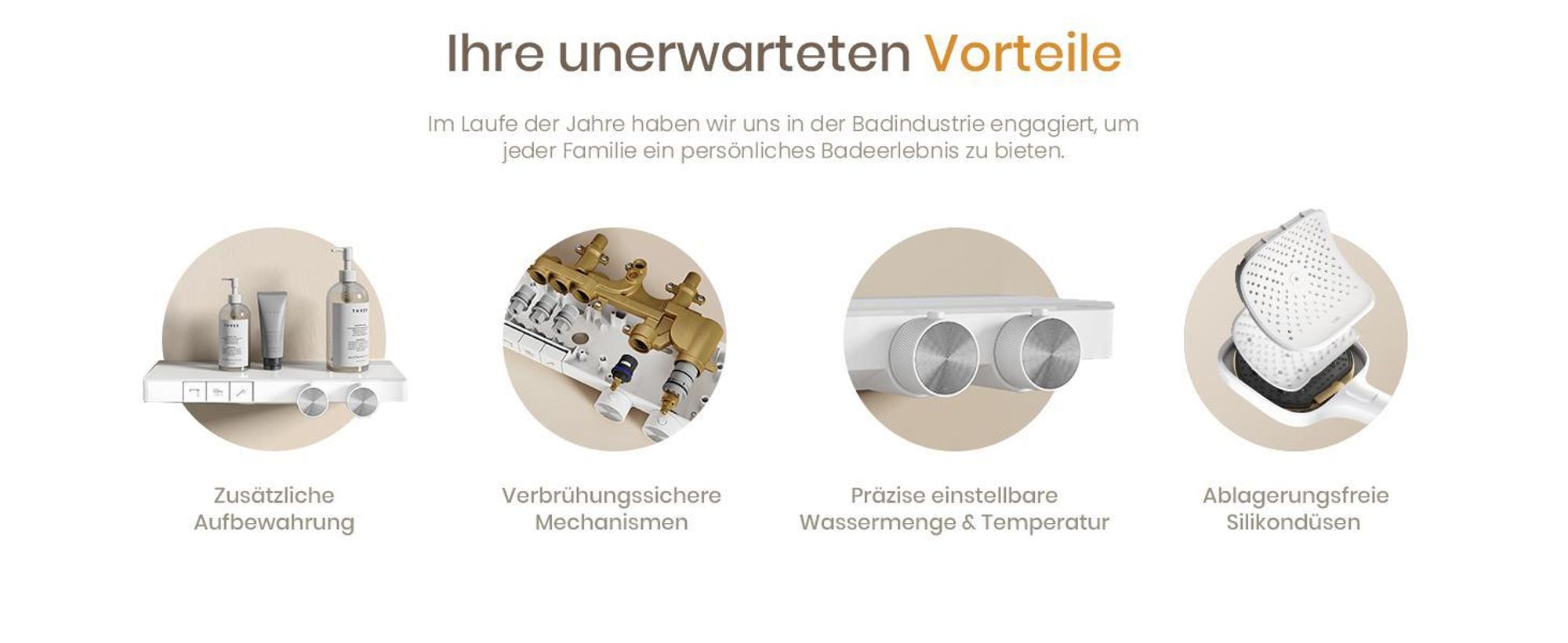 EMKE Duschsystem mit Thermostat prämiertes Design Duschsäule Weiß 360×240mm eckiger Regendusche, Wassermengenregler, Badewannenauslauf F29