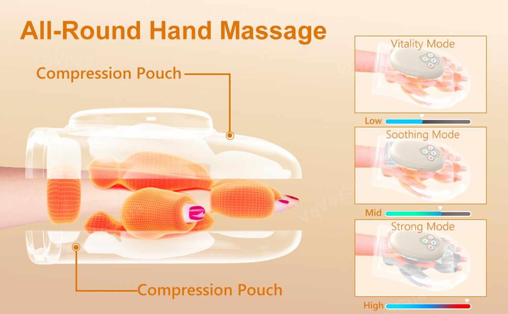 Handmassagegerät mit Wärme- und Kompressionsfunktion, geeignet bei Arthritis und Karpaltunnelsyndrom, zur Verbesserung von Durchblutungsstörungen