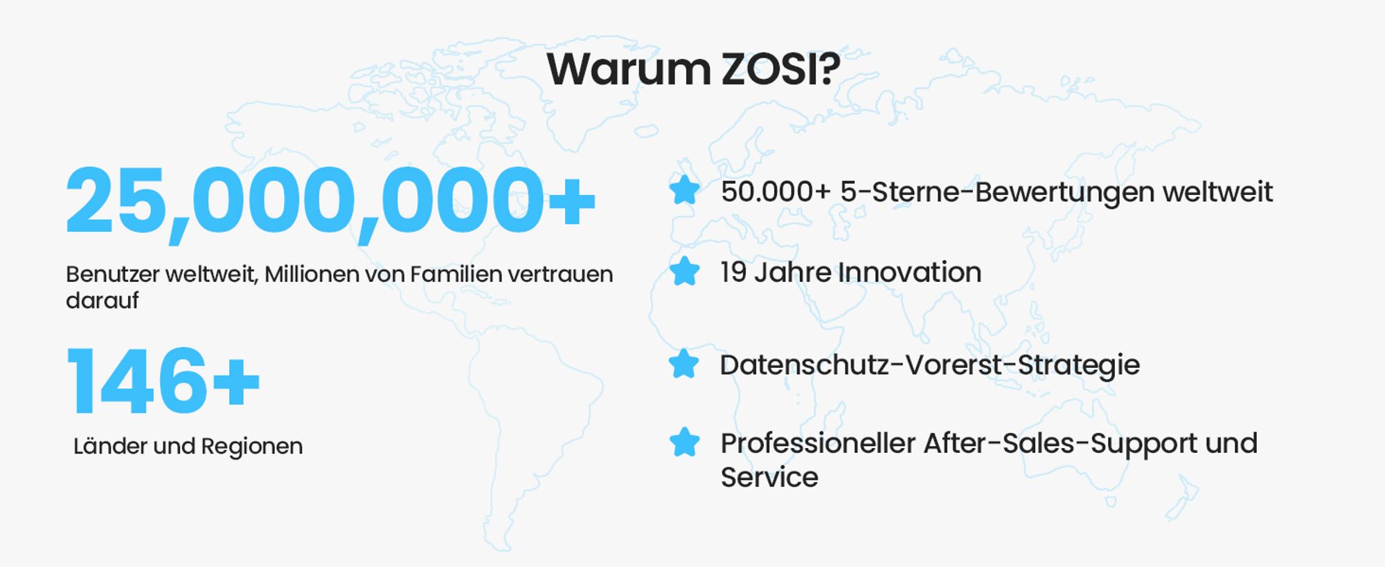 ZOSI 4MP+2MP Aussen WLAN Überwachungskamera mit Doppelobjektiv, 2.4GHz WiFi Pan/Tilt Kamera, 2-Wege-Audio, Personenerkennung und Verfolgung, C298 SE