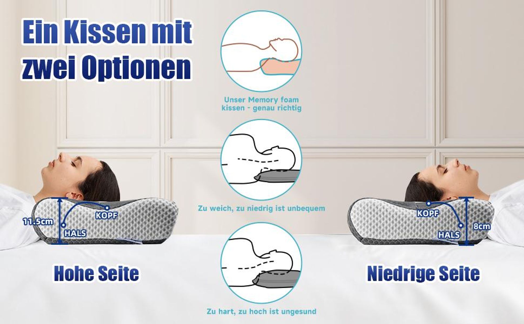 Ideales Geschenk