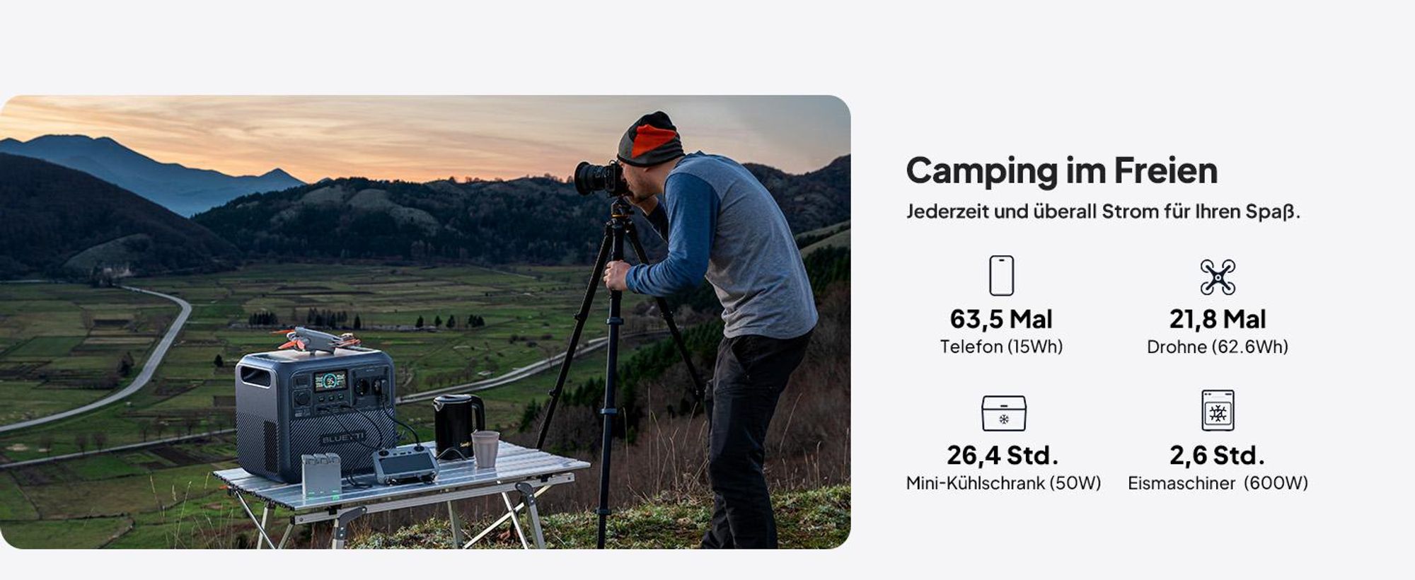 BLUETTI Elite 200 V2 Tragbare Power Station, 2073,6Wh LiFePO4 Batterie-Backup mit 2 2600W AC Ausgängen , Solargenerator für Camping, Off-grid
