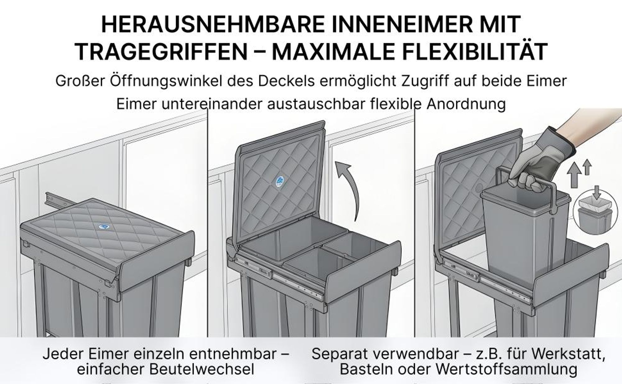 MinteLiv Einbaumülleimer 20L+2x10L Mülltrennsystem Ausziehbar, Stahlrahmen, 48x33,5x42cm