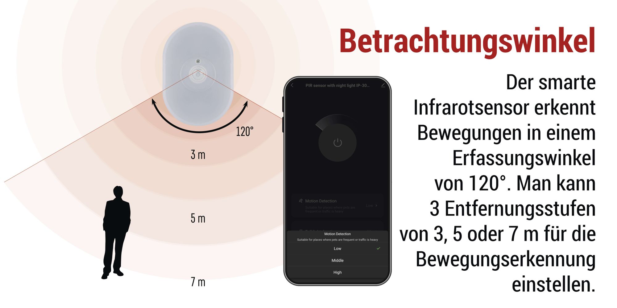EMOS GoSmart 2in1 Infrarot-Bewegungsmelder und Nachtlicht mit App, WiFi-Bewegungssensor und farbiges Licht, Erkennungsbereich 5m/120°, 230V