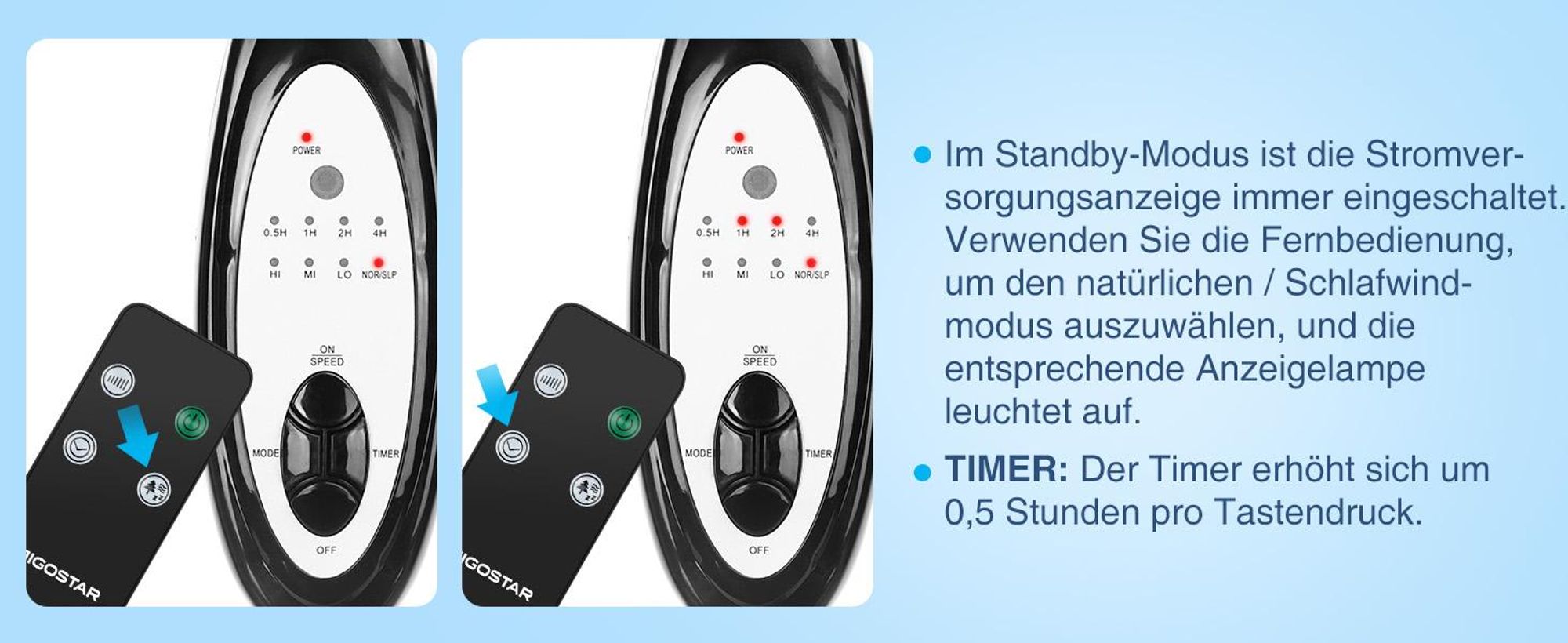 Aigostar Leise Ventilator mit Fernbedienung, 80° Oszillation,7,5H Timer, 3 Modi