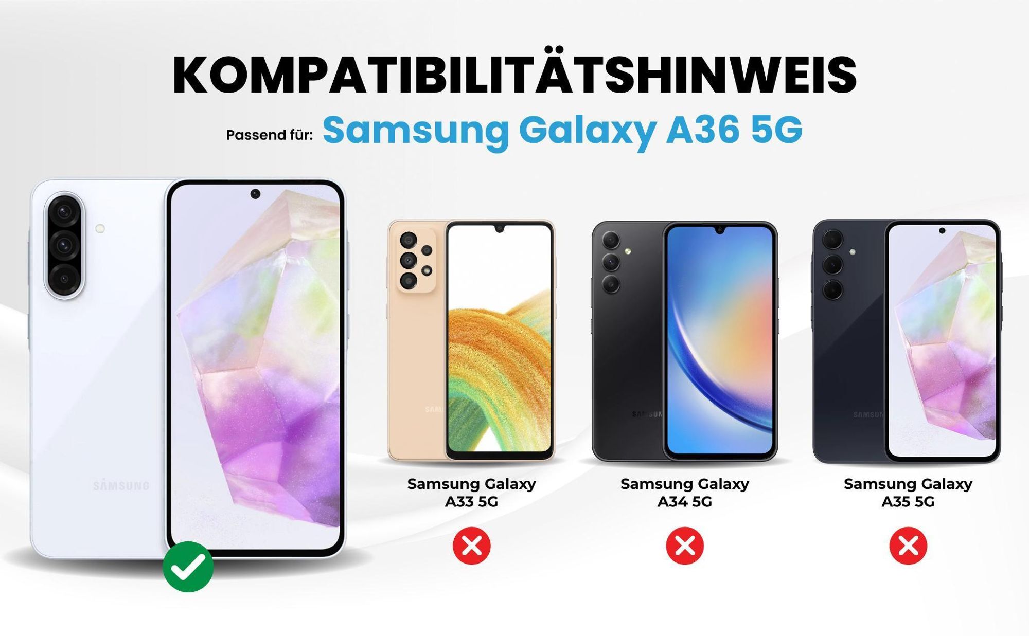 Kompatibilitätshinweise Hülle für Samsung Galaxy A36 5G