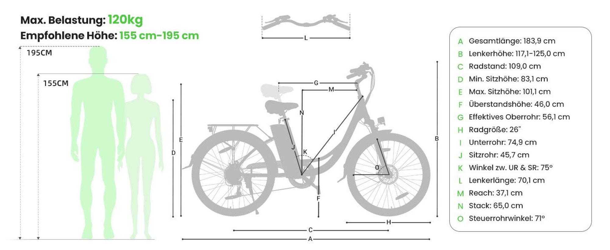 Touroll B1 E-Bike 250W, 90 km Reichweite, Shimano 7-Gang, 100 mm Federgabel, 25 km/h, Tiefeinsteiger