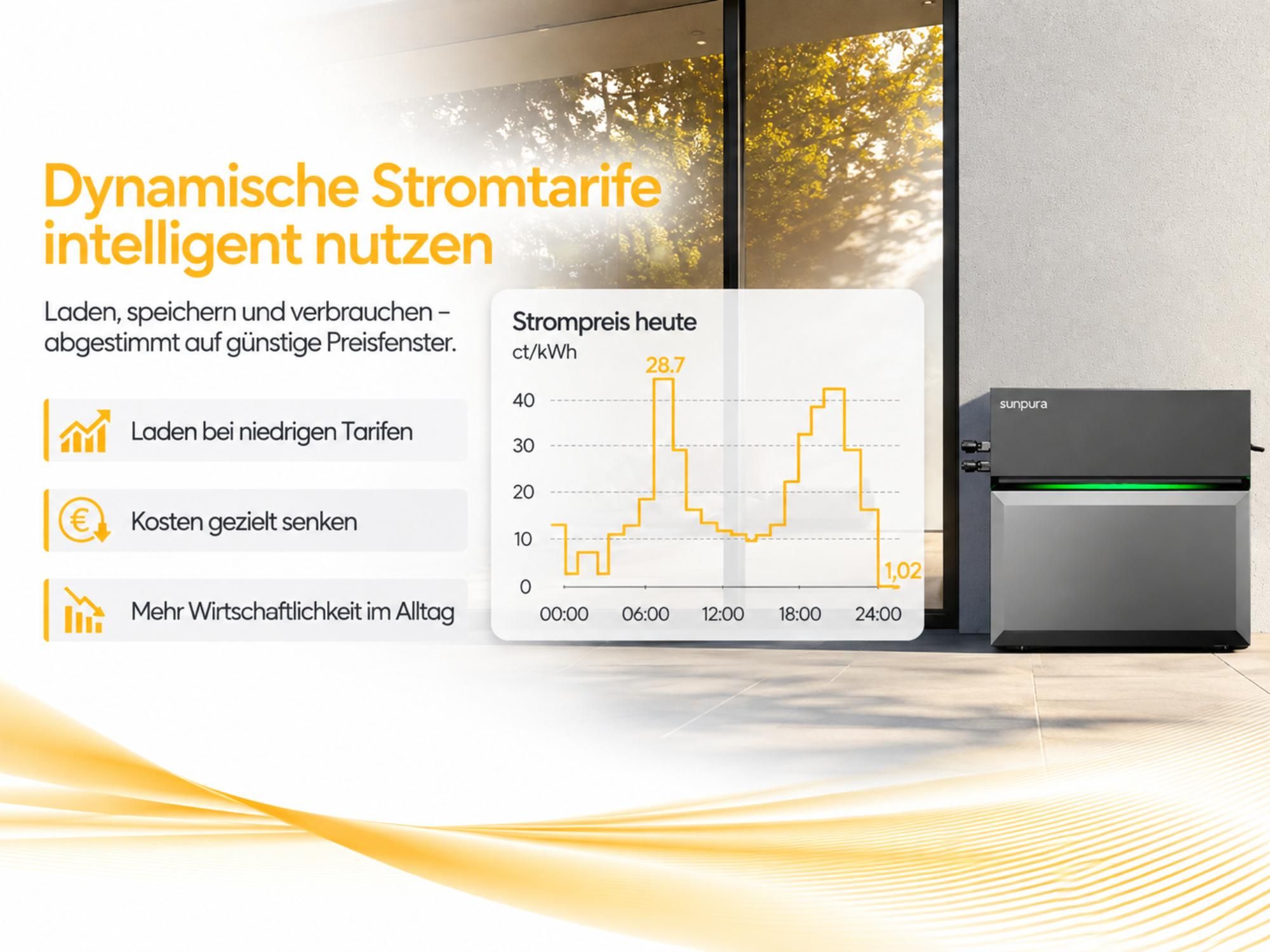 Powerness Balkonkraftwerk Speicher, Sunpura B2400 Erweiterungsakku für S2400 Energiespeichersystem mit 2,4 kWh (bis 9,6 kWh erweiterbar),(0% MwSt)