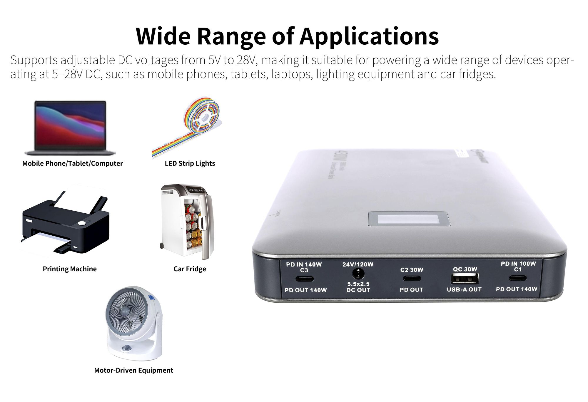 PowerSmart 430W Powerbank Schnellladegerät Externer Akku, UPS-Funktion, 21700 Premium-Zellen, Tragbares Ladegerät für Laptop, MacBook, Drohnen