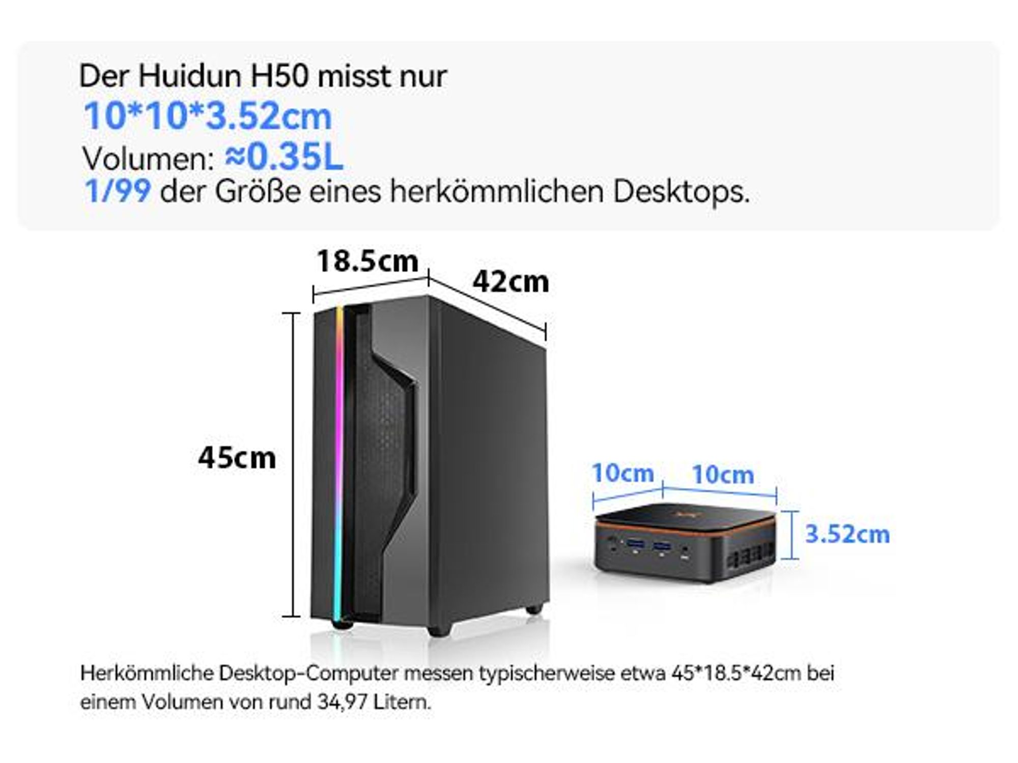 Blackview-Huidun H50 Mini-PC mit AMD Ryzen 3300U, Vega 6 Grafik, 16GB RAM, 512GB SSD, 4K-Ausgabe & ultrakompaktem 0,35L-Design