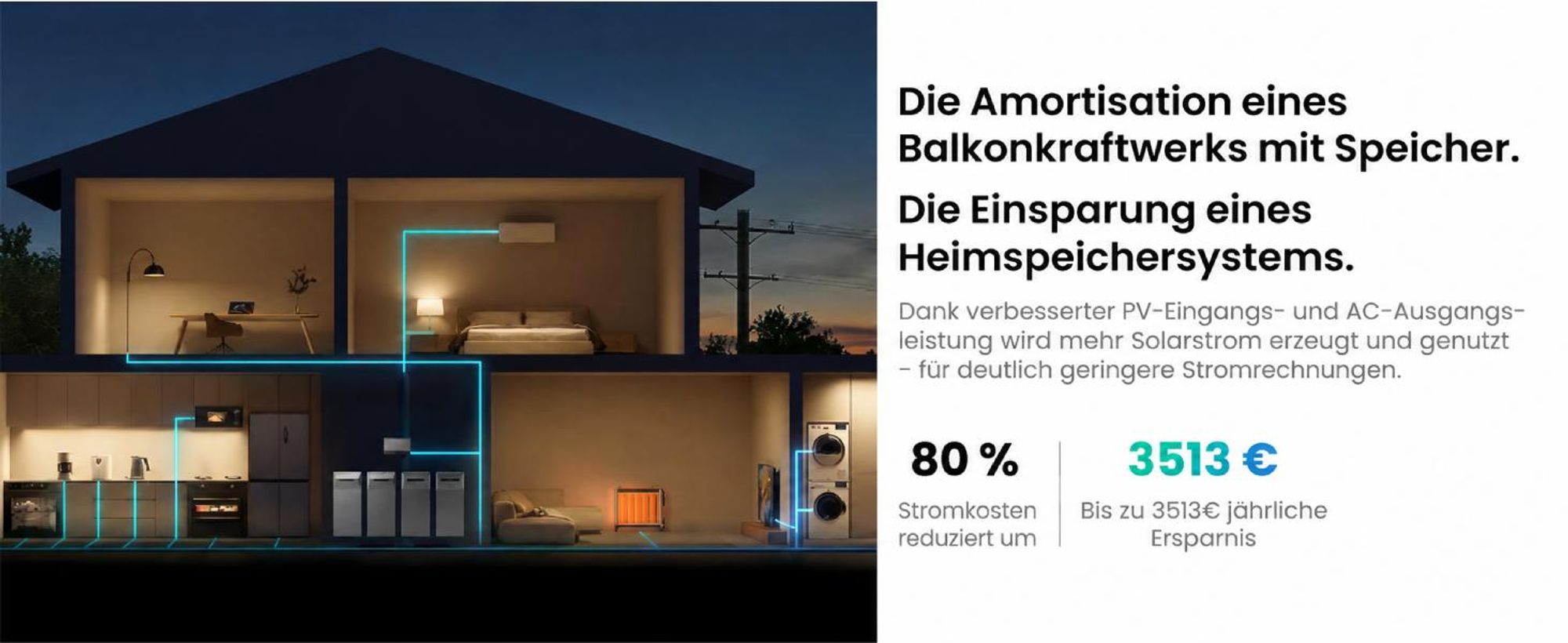 Powerness Balkonkraftwerk Speicher, Anker Multisystem SOLIX Solarbank Power Dock (0% MwSt)