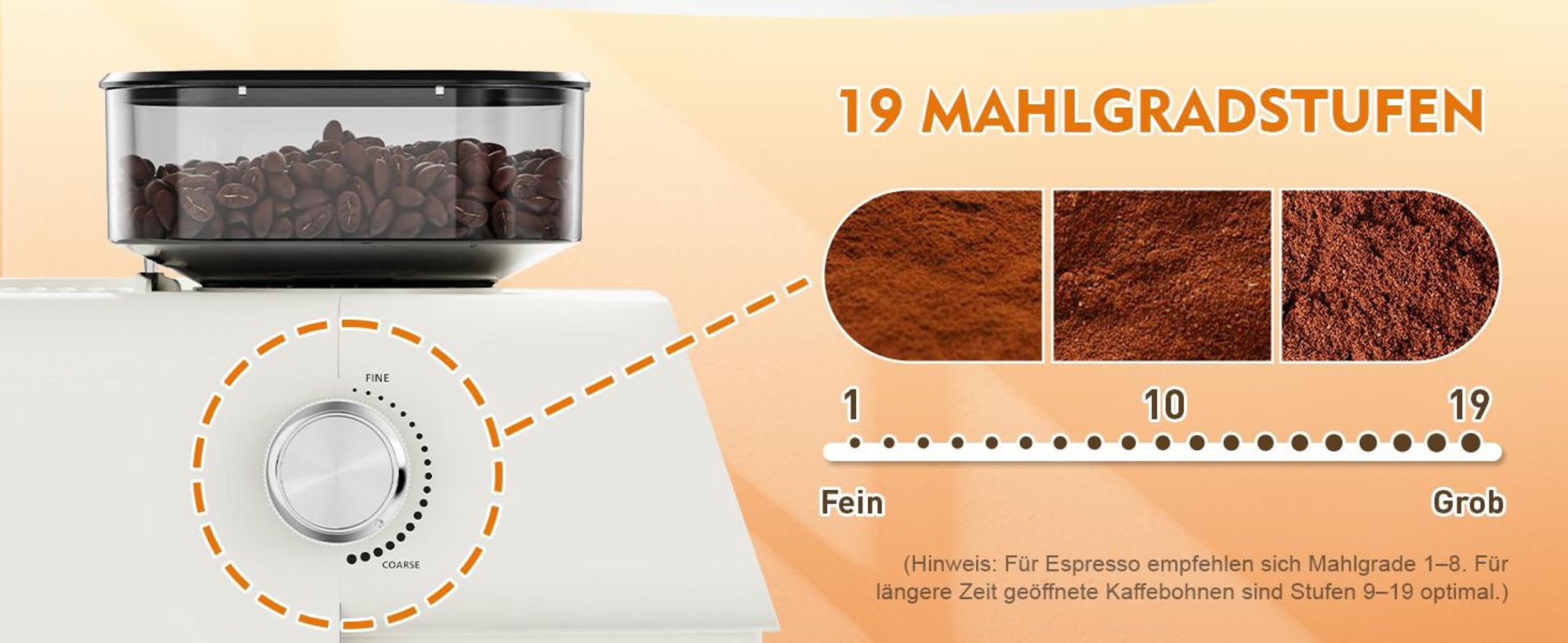 CHEFFANO Espressomaschine mit integriertem Mahlwerk, 20 Bar Pumpdruck, Milchaufschäumer für Cappuccino und Latte, 19 Mahlstufen und 2,8 L abnehmbarer