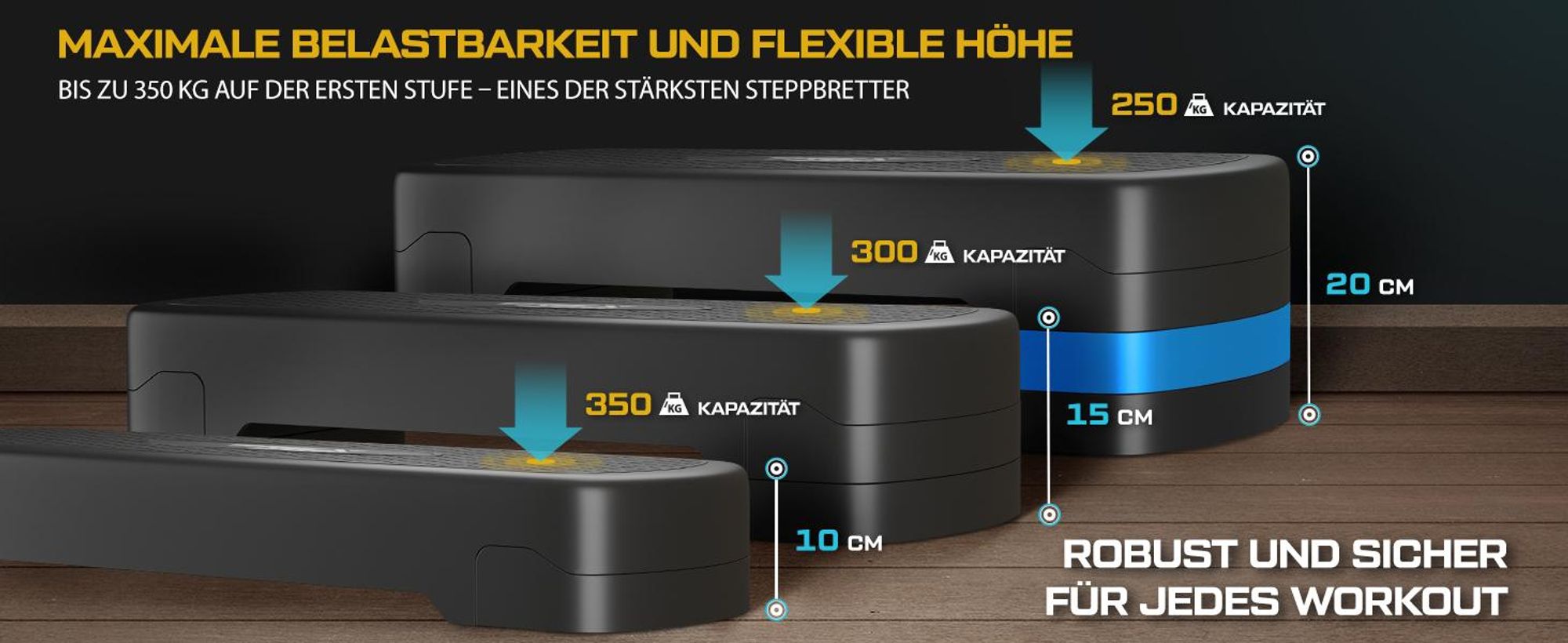 TREX SPORT Steppbrett höhenverstellbar TX-030AS | Aerobic Stepper 3 Stufen, rutschfest, Fitness Stepbench 68×28×10/15/20cm, bis 350kg belastbar | Blau