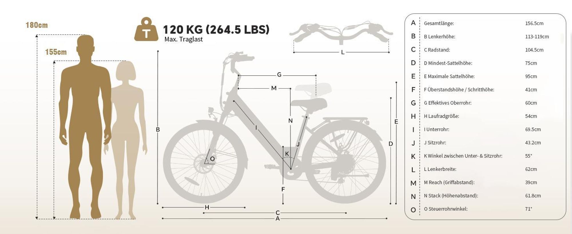 Runetic Ebike, City e-bikes & Dutch e-bikes, 250W Motor, herausnehmbarer 36V 13Ah Akku, bis zu 100 km Reichweite, 7 Gänge, 25 km/h - Grün