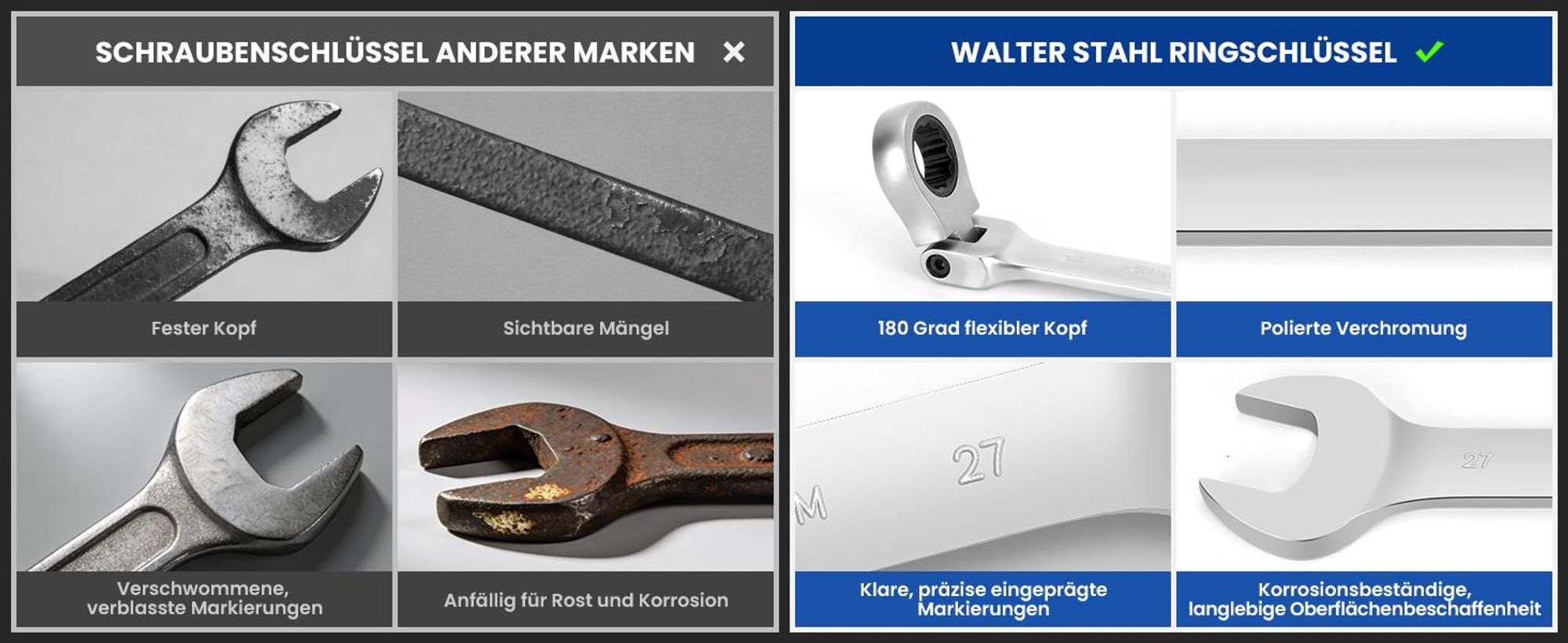 Ratschenschlüssel-Sets, 22-teilig, 180° flexkopf, 72-Zahn-Ratschengetriebe, 6–32 mm