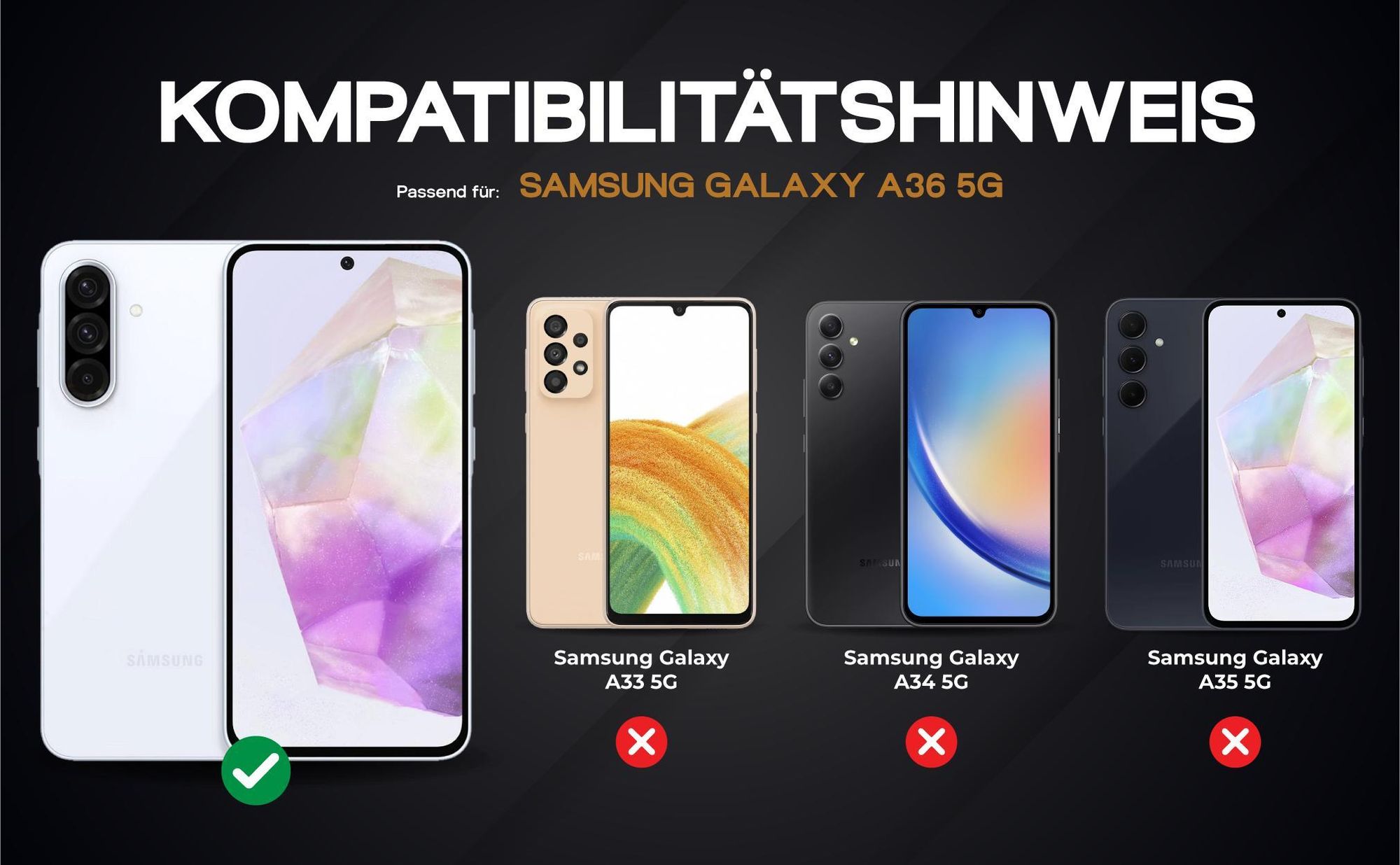 Kompatibilitätshinweise Hülle für Sasmsung Galaxy A36 5G