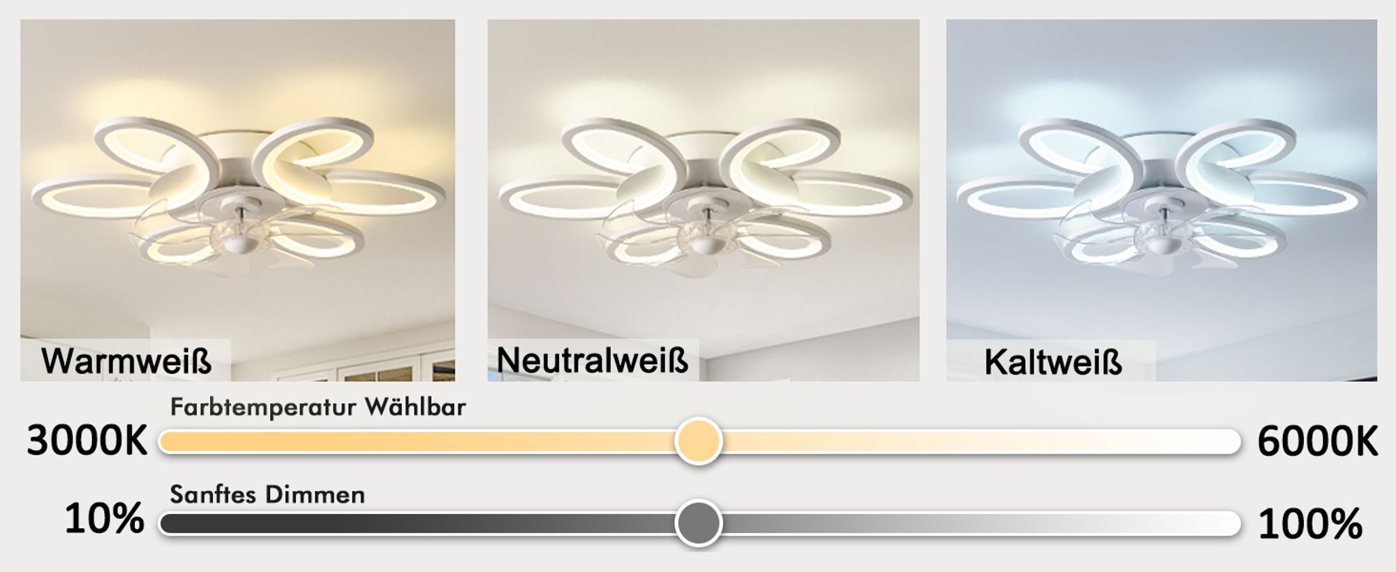 Smart Deckenventilator mit Beleuchtung und Fernbedienung Ø65cm Dimmbar 3000-6000K Deckenleuchte mit Ventilator 6 Windgeschwindigkeiten