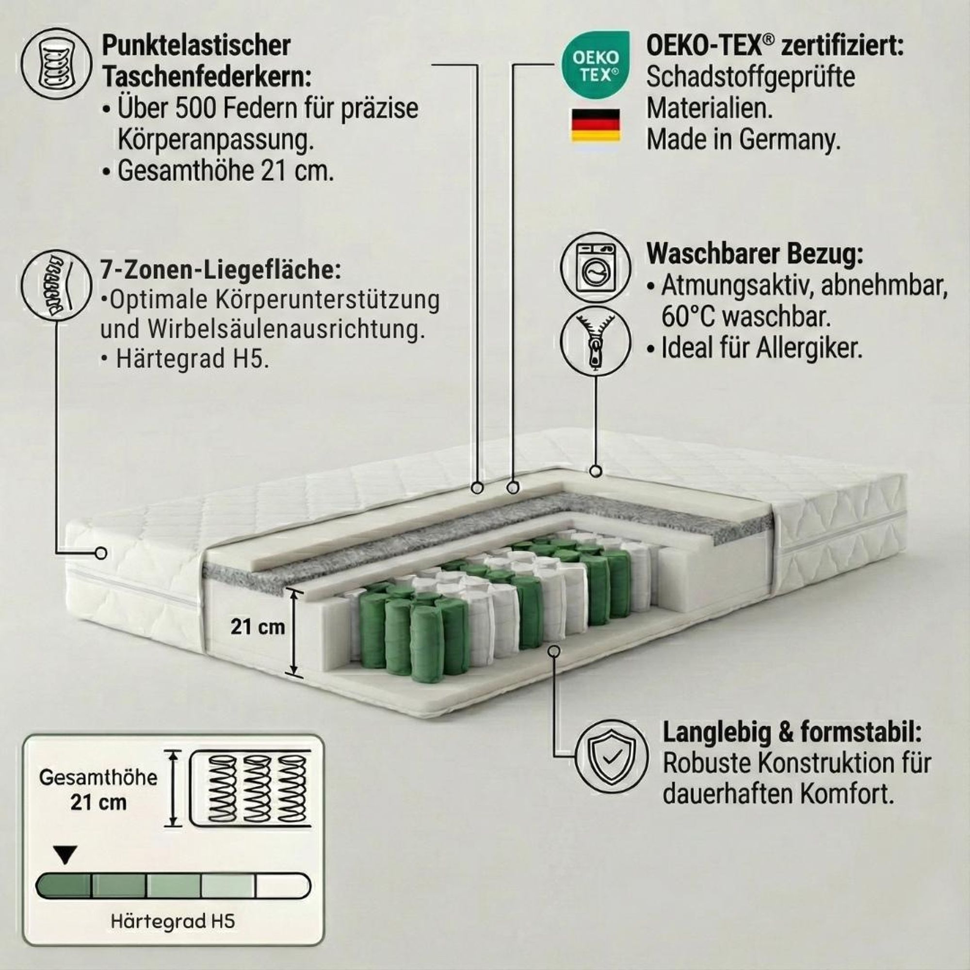 hERZtal Ortho Essential Green – Produktbild